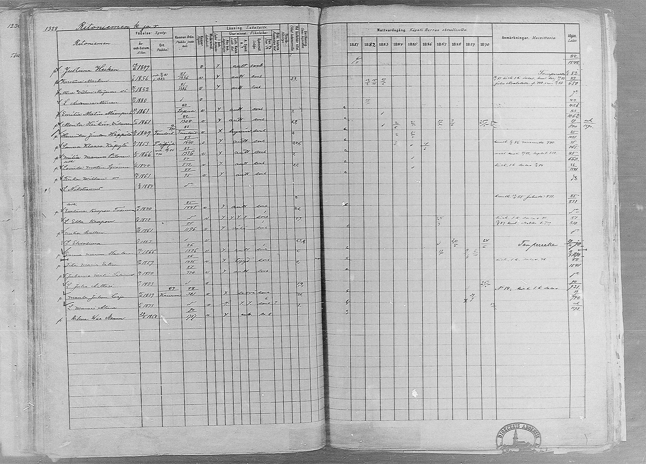 [ ../kirjat/Kirkonkirjat/ruovesi/rippikirja_1881-1890_mko1-55/kuvat/1121.jpg ]
