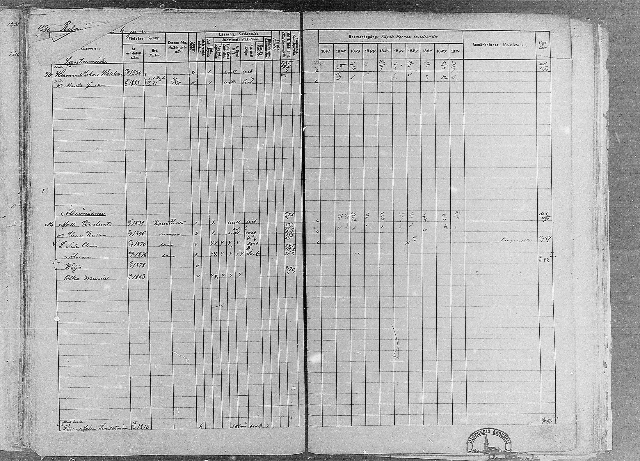 [ ../kirjat/Kirkonkirjat/ruovesi/rippikirja_1881-1890_mko1-55/kuvat/1124.jpg ]