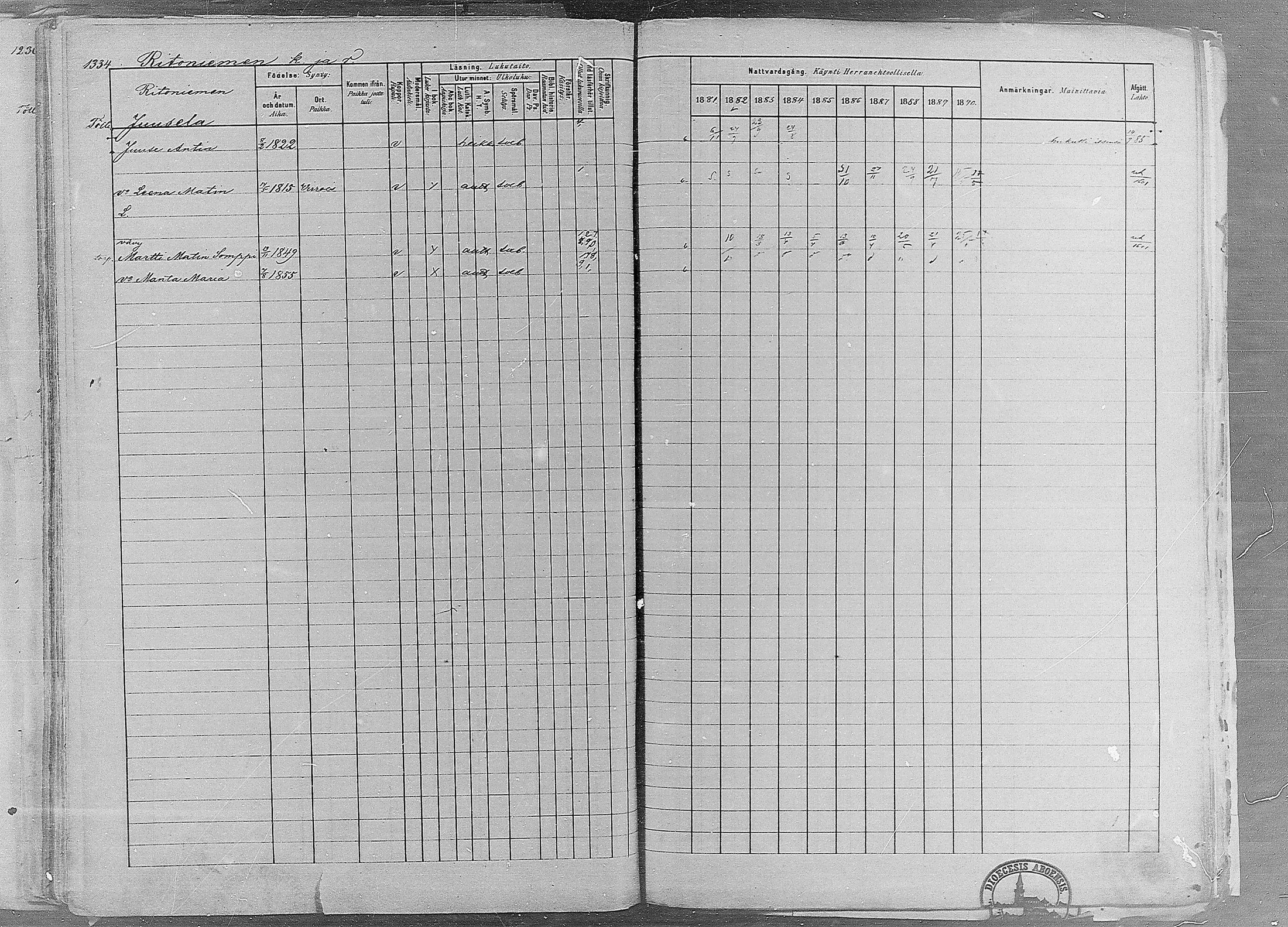 [ ../kirjat/Kirkonkirjat/ruovesi/rippikirja_1881-1890_mko1-55/kuvat/1127.jpg ]