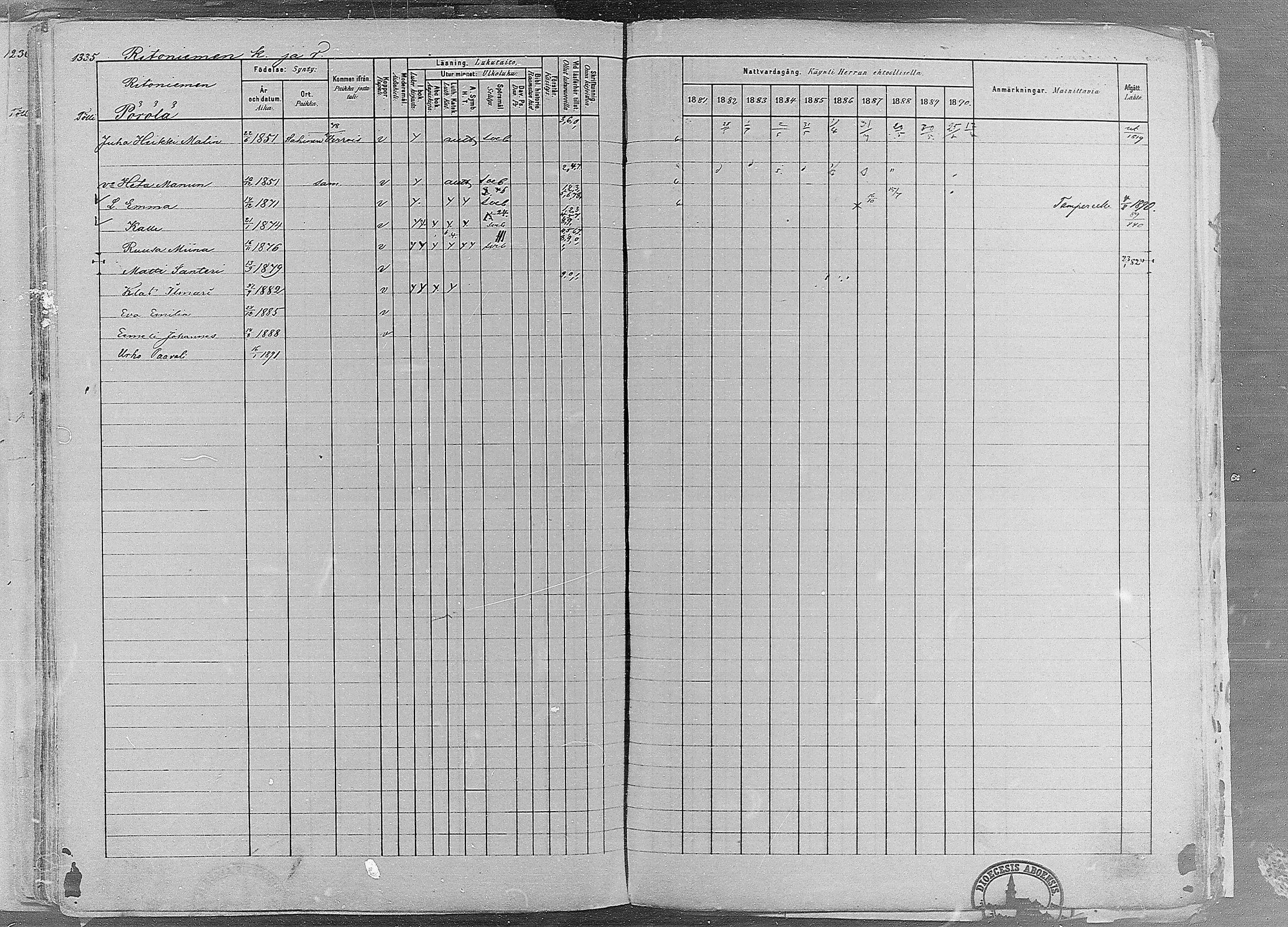 [ ../kirjat/Kirkonkirjat/ruovesi/rippikirja_1881-1890_mko1-55/kuvat/1128.jpg ]