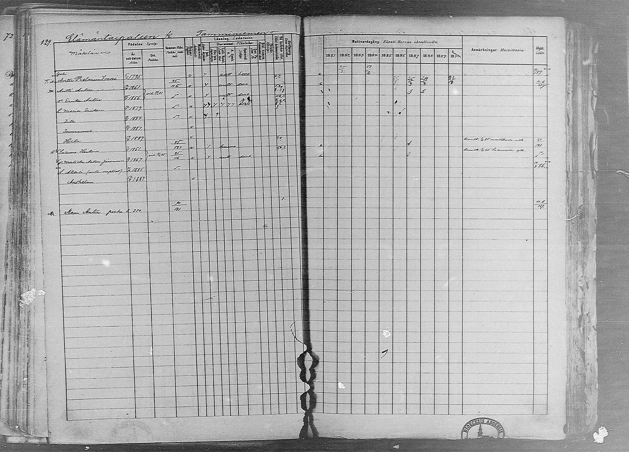 [ ../kirjat/Kirkonkirjat/ruovesi/rippikirja_1881-1890_mko1-55/kuvat/114.jpg ]