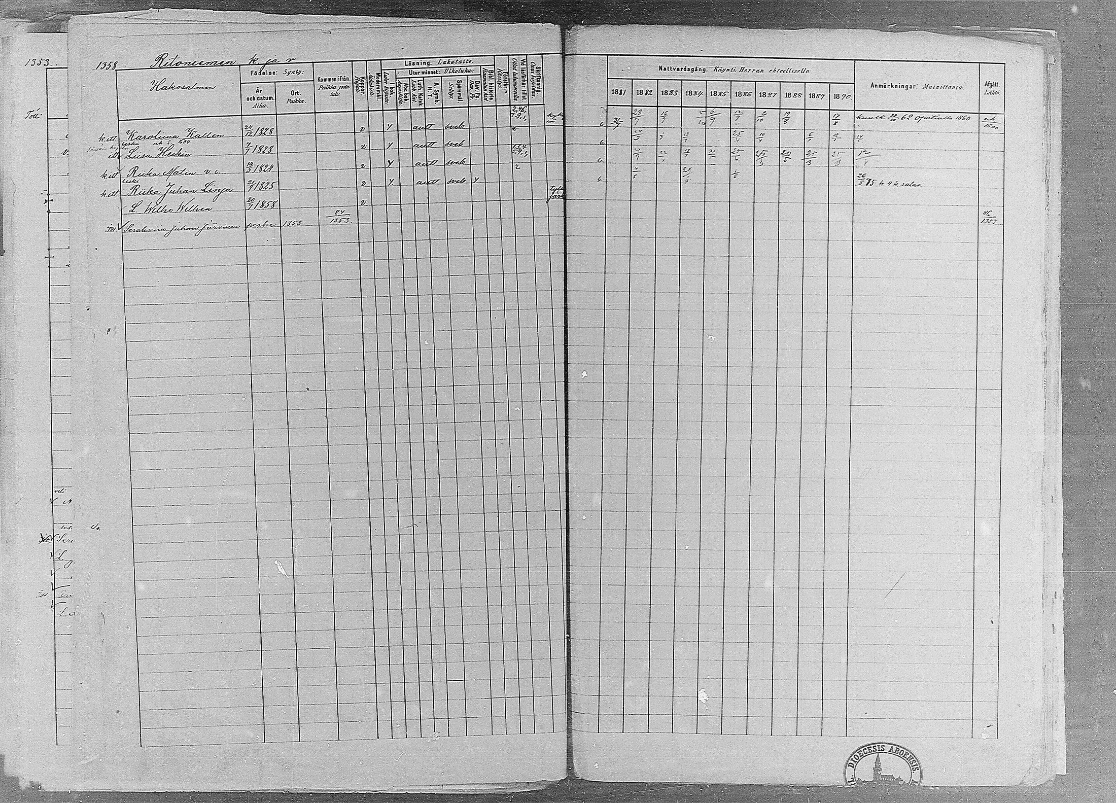 [ ../kirjat/Kirkonkirjat/ruovesi/rippikirja_1881-1890_mko1-55/kuvat/1151.jpg ]