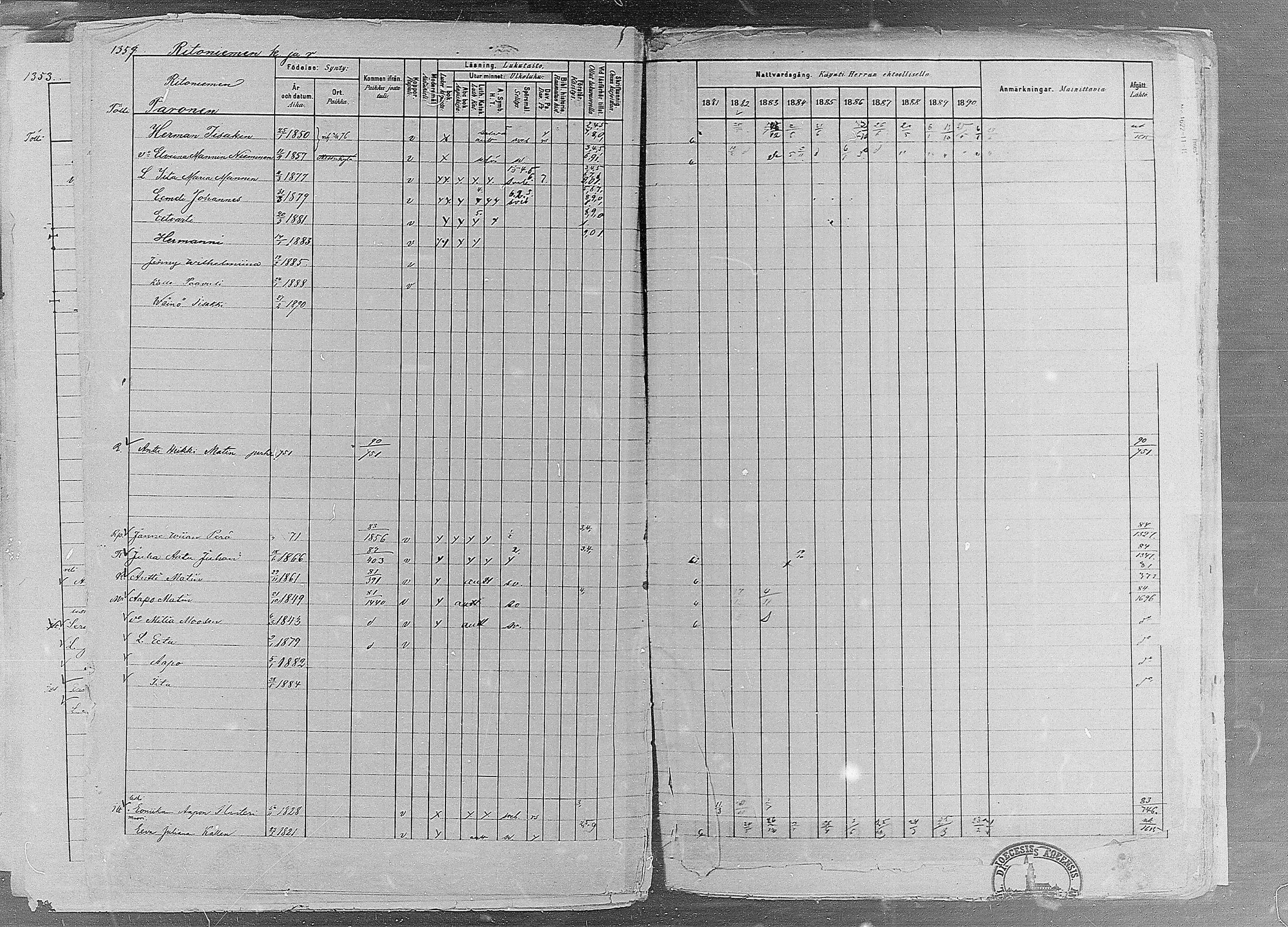 [ ../kirjat/Kirkonkirjat/ruovesi/rippikirja_1881-1890_mko1-55/kuvat/1152.jpg ]