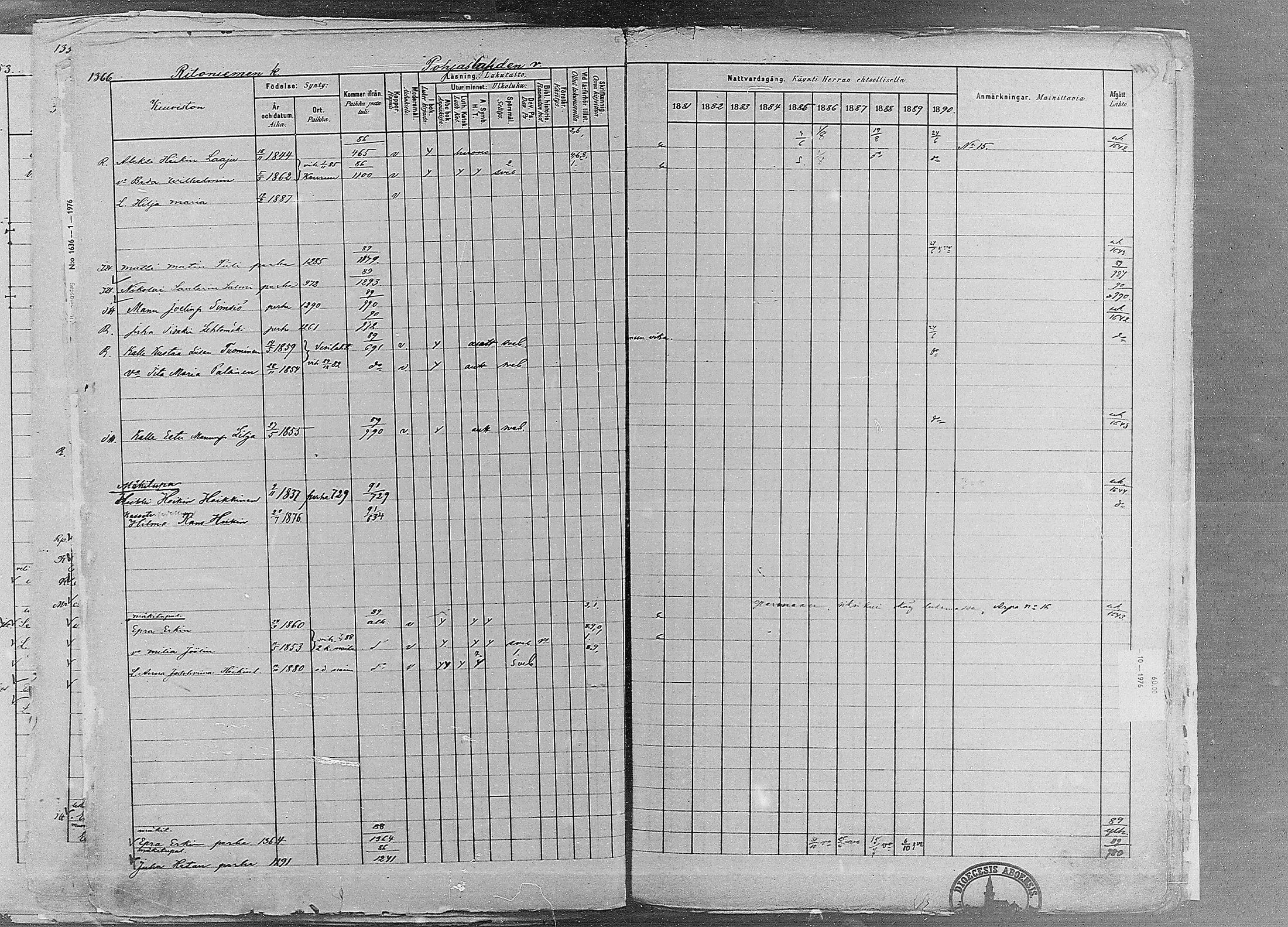 [ ../kirjat/Kirkonkirjat/ruovesi/rippikirja_1881-1890_mko1-55/kuvat/1159.jpg ]