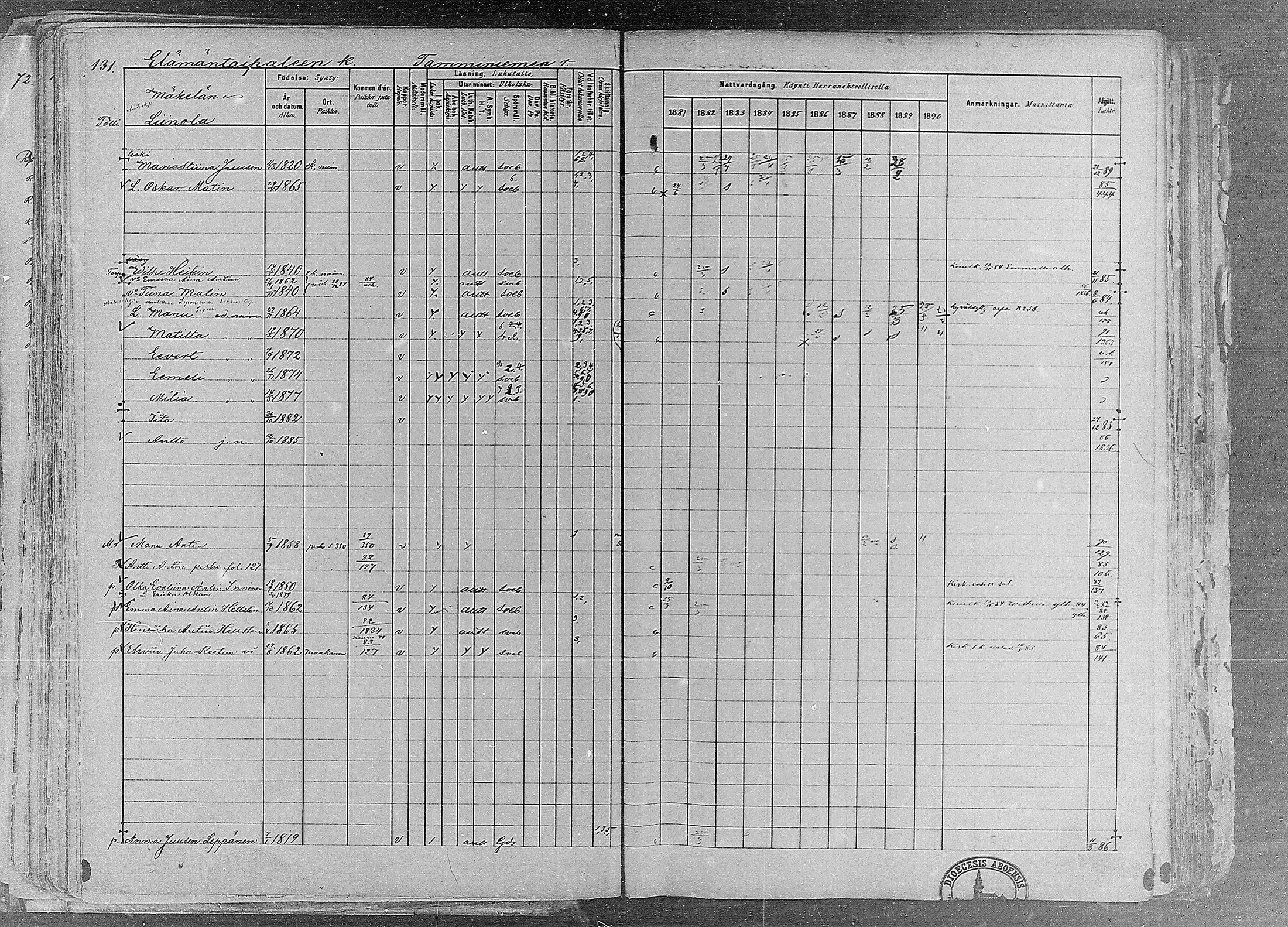 [ ../kirjat/Kirkonkirjat/ruovesi/rippikirja_1881-1890_mko1-55/kuvat/116.jpg ]