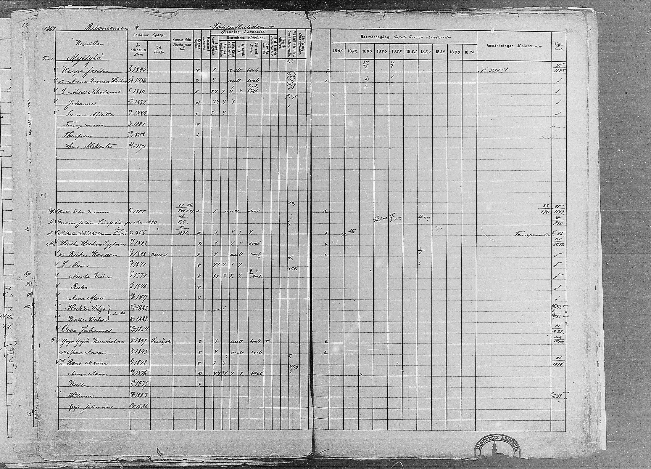 [ ../kirjat/Kirkonkirjat/ruovesi/rippikirja_1881-1890_mko1-55/kuvat/1160.jpg ]