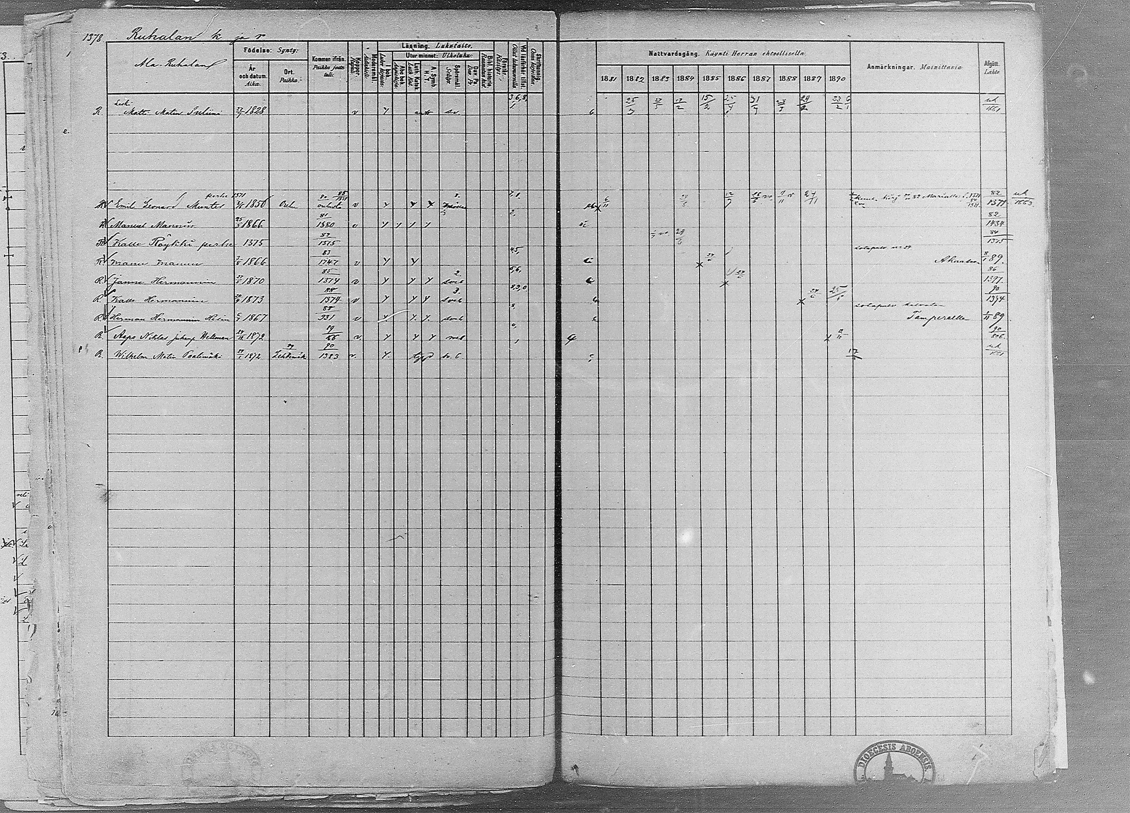 [ ../kirjat/Kirkonkirjat/ruovesi/rippikirja_1881-1890_mko1-55/kuvat/1170.jpg ]