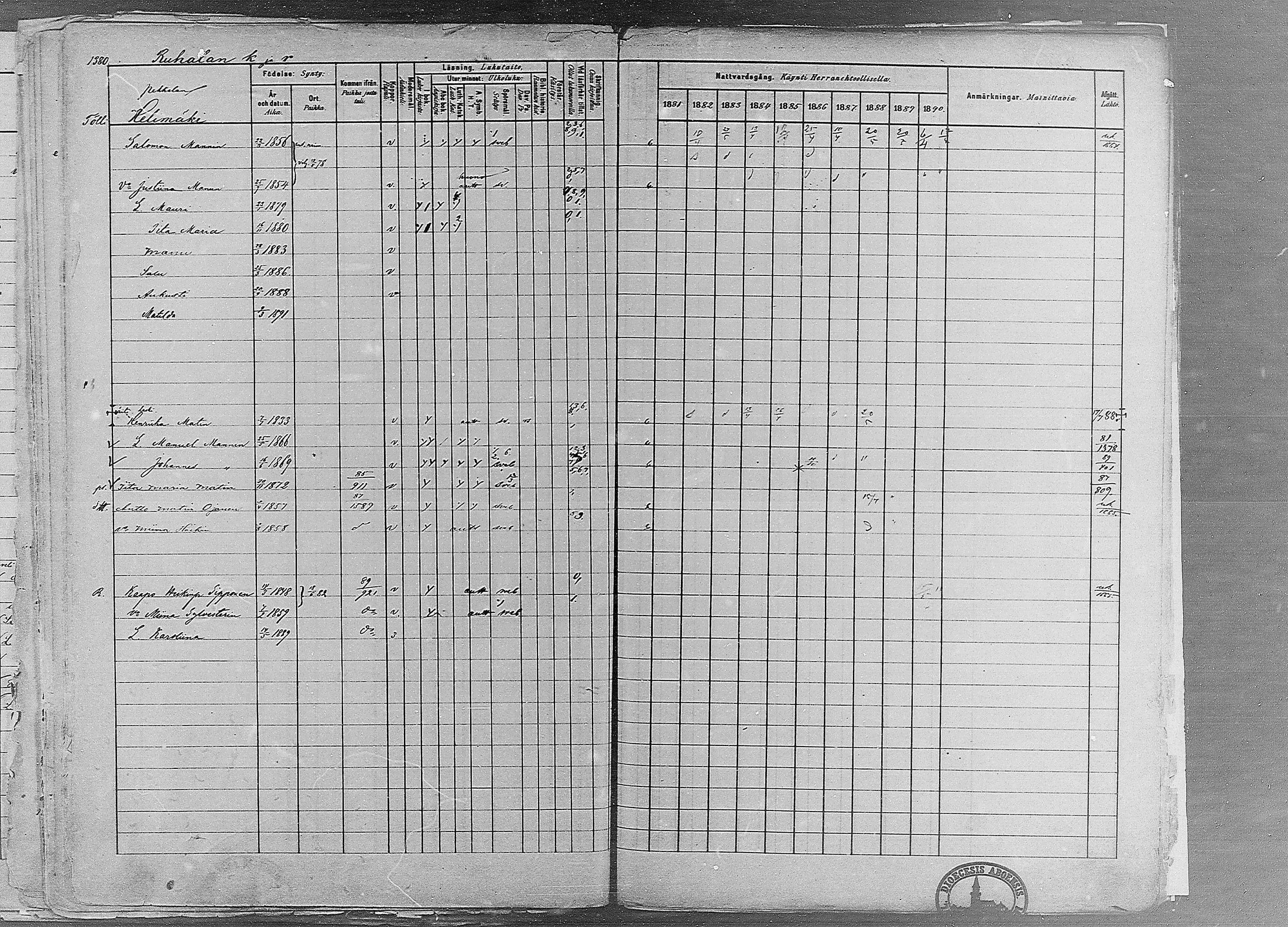 [ ../kirjat/Kirkonkirjat/ruovesi/rippikirja_1881-1890_mko1-55/kuvat/1172.jpg ]