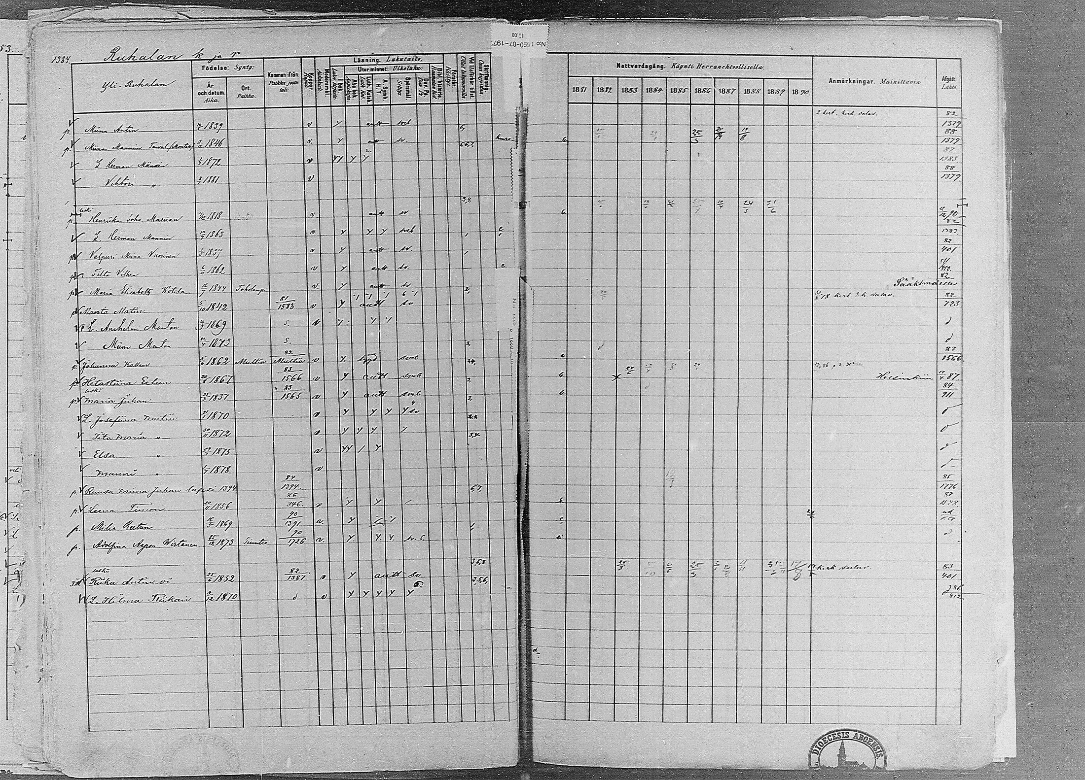 [ ../kirjat/Kirkonkirjat/ruovesi/rippikirja_1881-1890_mko1-55/kuvat/1176.jpg ]