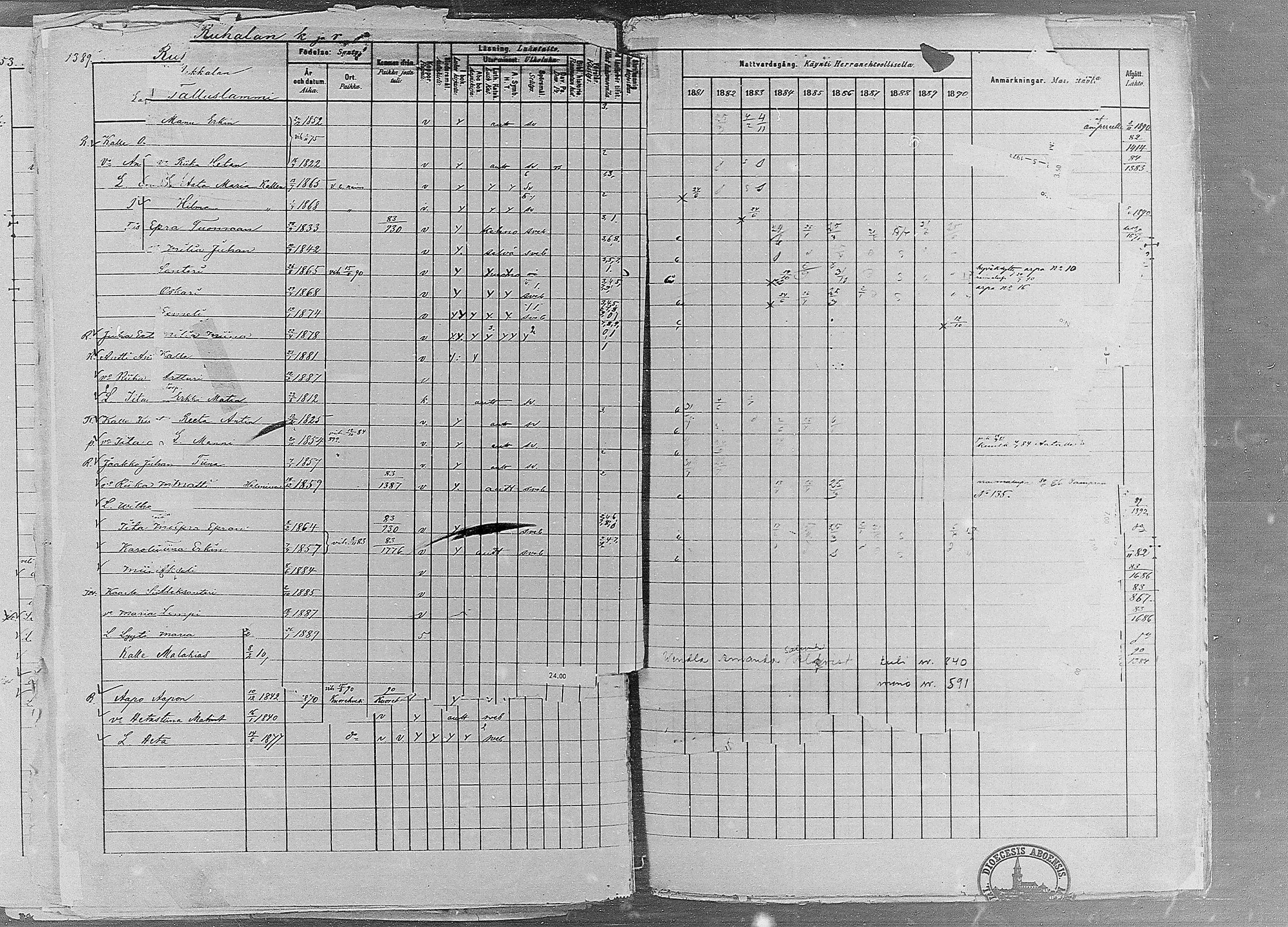 [ ../kirjat/Kirkonkirjat/ruovesi/rippikirja_1881-1890_mko1-55/kuvat/1182.jpg ]