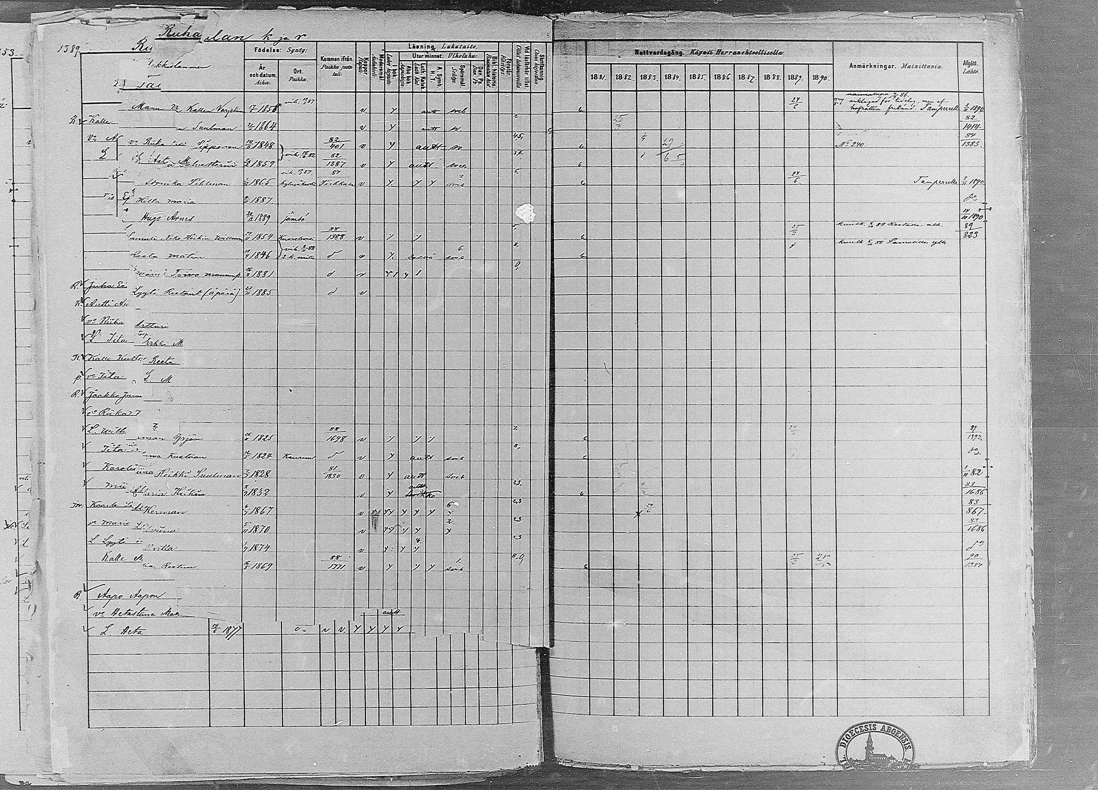 [ ../kirjat/Kirkonkirjat/ruovesi/rippikirja_1881-1890_mko1-55/kuvat/1183.jpg ]