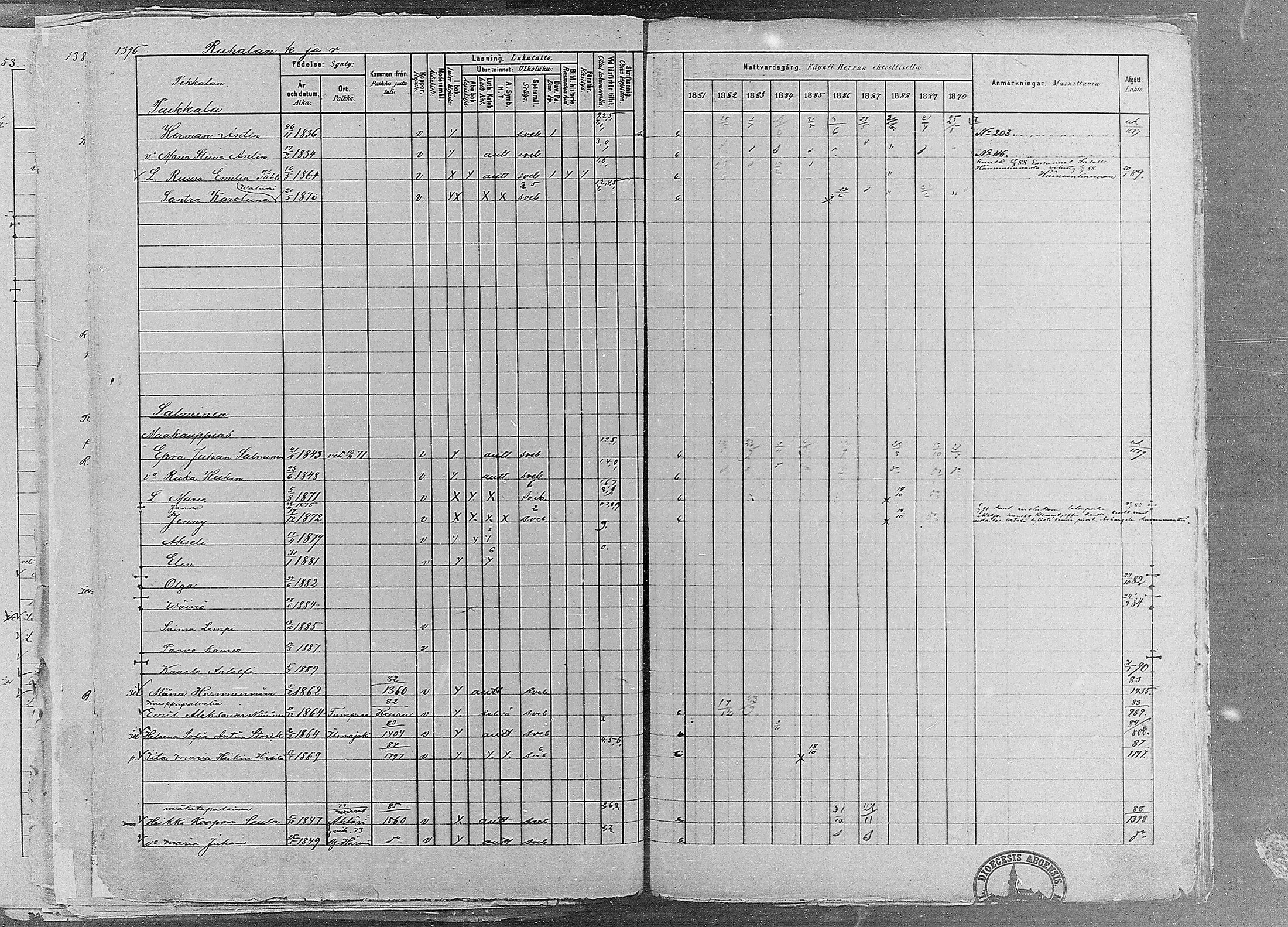 [ ../kirjat/Kirkonkirjat/ruovesi/rippikirja_1881-1890_mko1-55/kuvat/1188.jpg ]