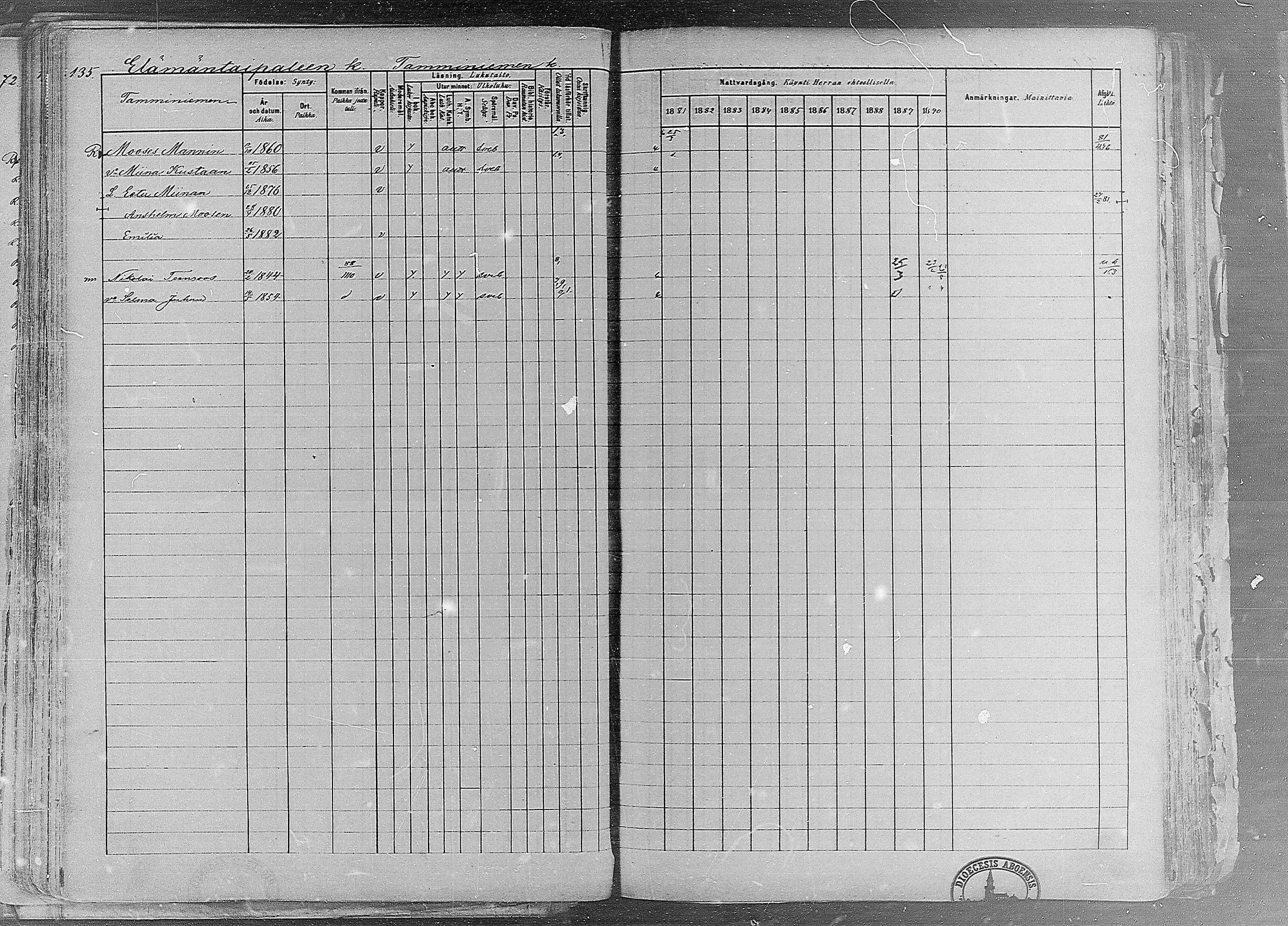 [ ../kirjat/Kirkonkirjat/ruovesi/rippikirja_1881-1890_mko1-55/kuvat/119.jpg ]