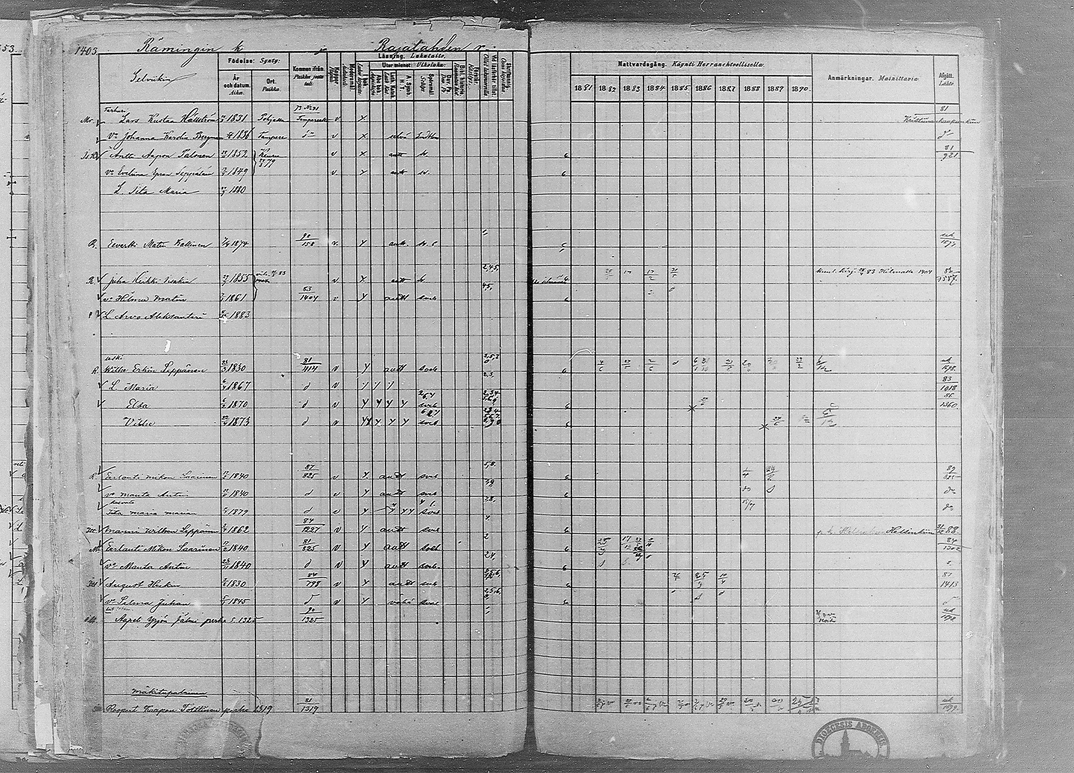[ ../kirjat/Kirkonkirjat/ruovesi/rippikirja_1881-1890_mko1-55/kuvat/1195.jpg ]