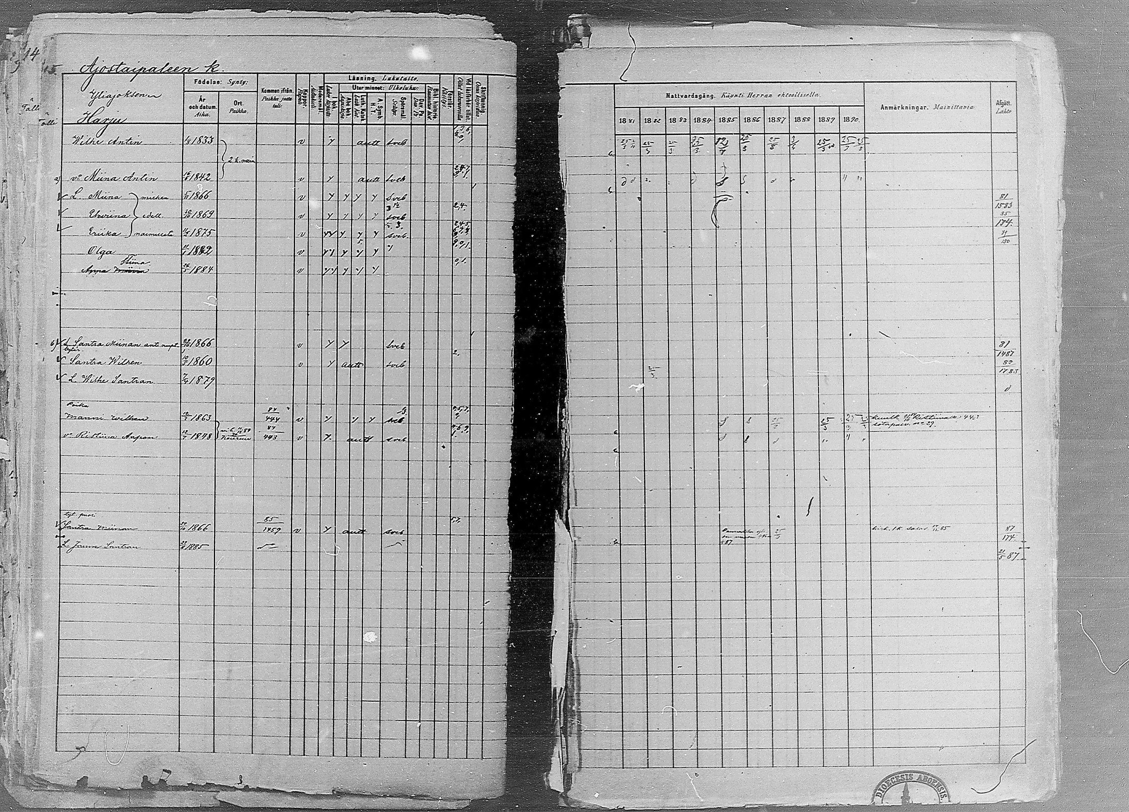 [ ../kirjat/Kirkonkirjat/ruovesi/rippikirja_1881-1890_mko1-55/kuvat/12.jpg ]