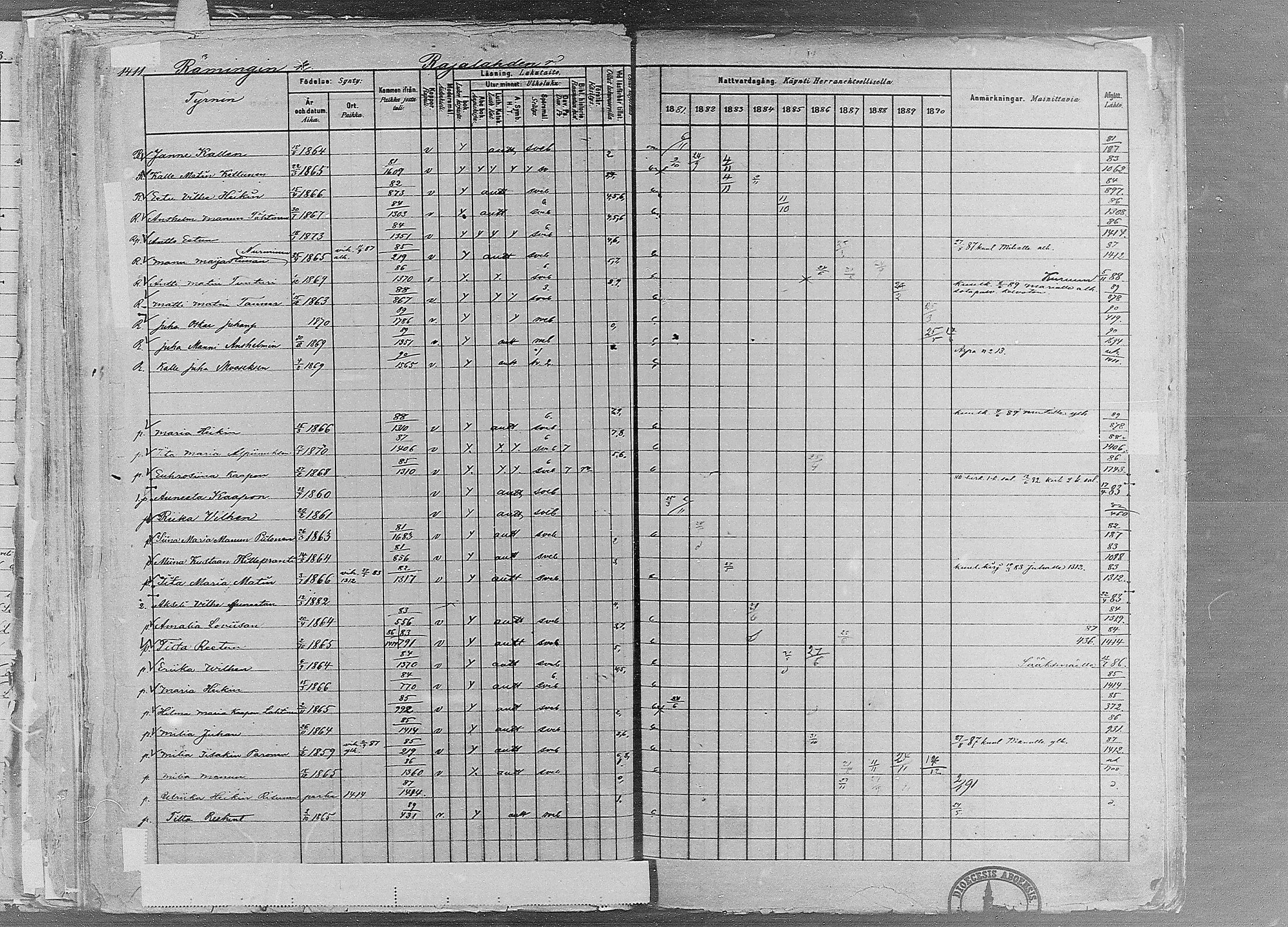 [ ../kirjat/Kirkonkirjat/ruovesi/rippikirja_1881-1890_mko1-55/kuvat/1201.jpg ]
