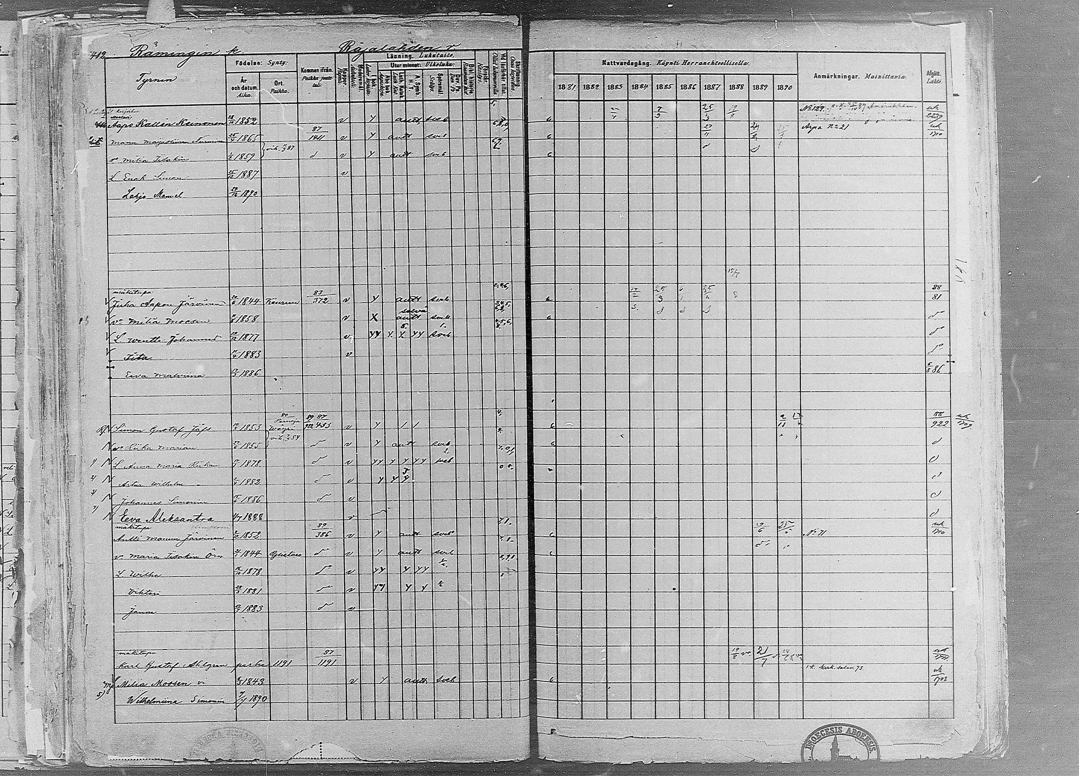 [ ../kirjat/Kirkonkirjat/ruovesi/rippikirja_1881-1890_mko1-55/kuvat/1202.jpg ]