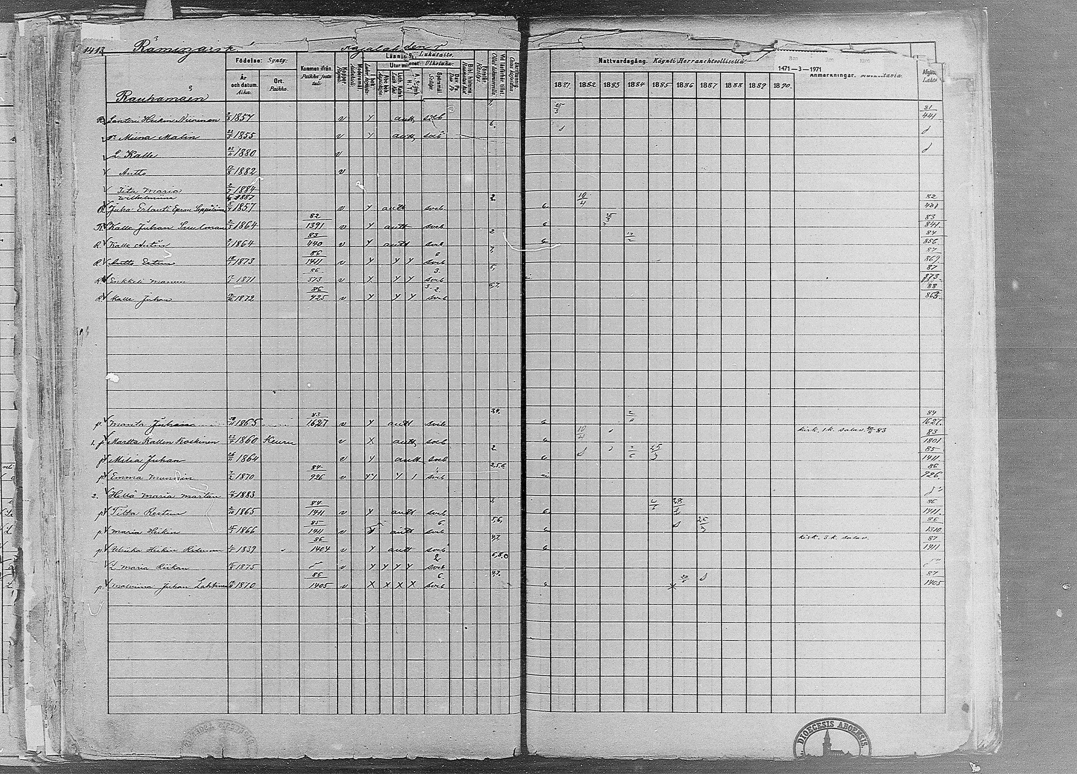 [ ../kirjat/Kirkonkirjat/ruovesi/rippikirja_1881-1890_mko1-55/kuvat/1204.jpg ]