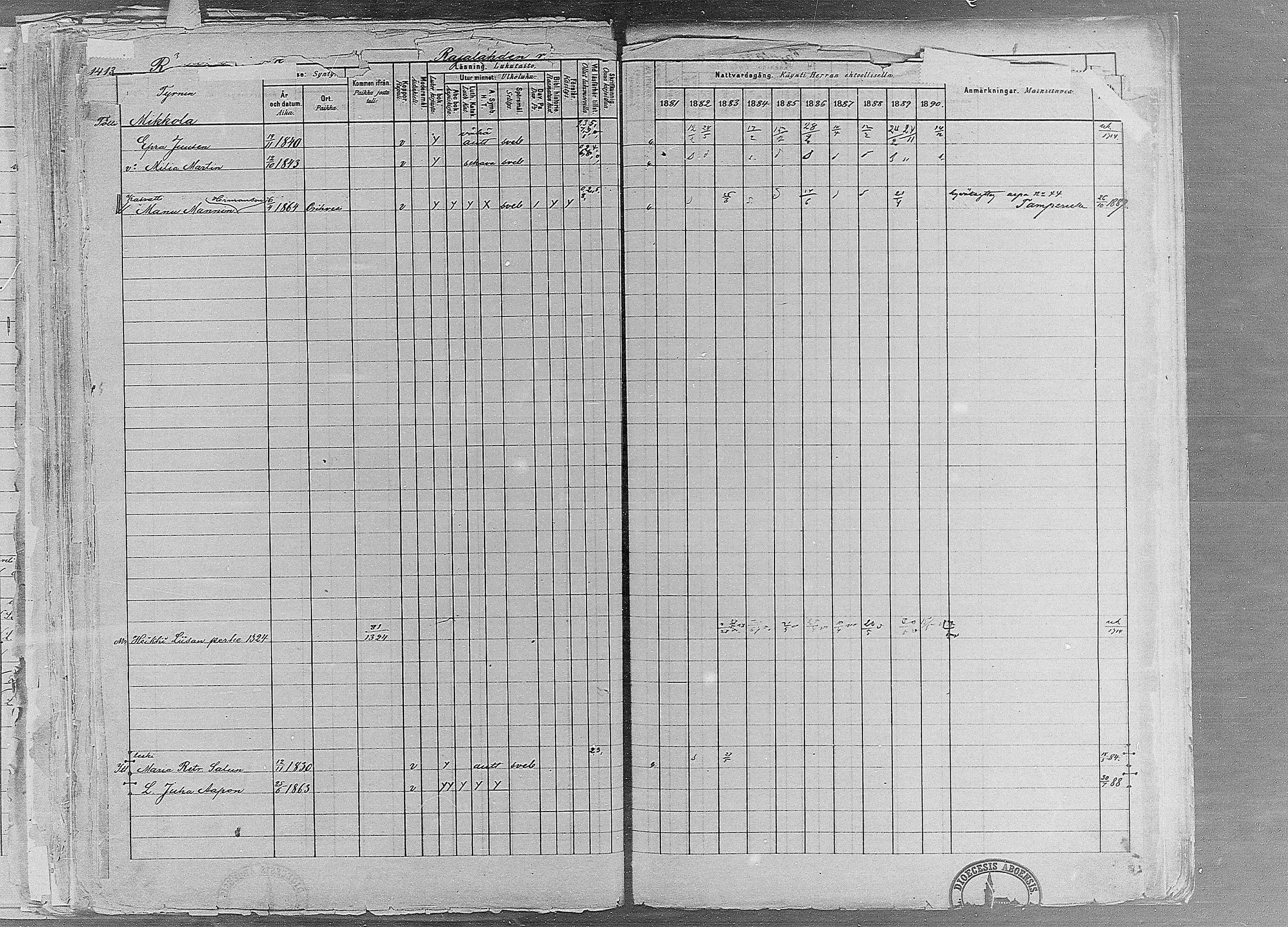 [ ../kirjat/Kirkonkirjat/ruovesi/rippikirja_1881-1890_mko1-55/kuvat/1205.jpg ]