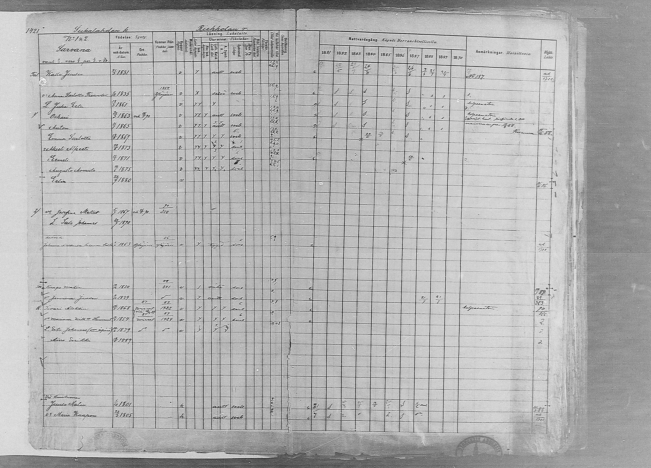 [ ../kirjat/Kirkonkirjat/ruovesi/rippikirja_1881-1890_mko1-55/kuvat/1214.jpg ]