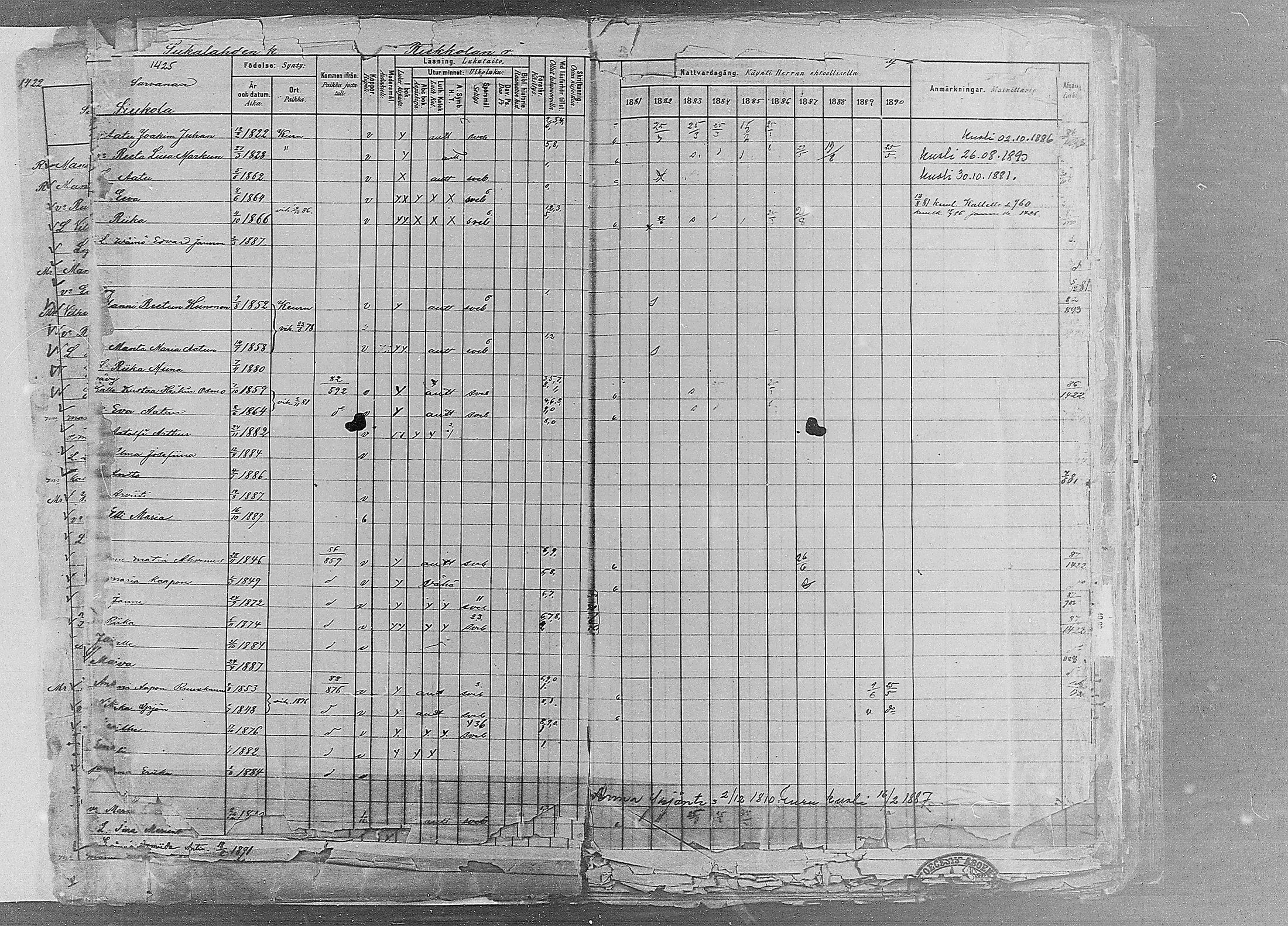 [ ../kirjat/Kirkonkirjat/ruovesi/rippikirja_1881-1890_mko1-55/kuvat/1218.jpg ]