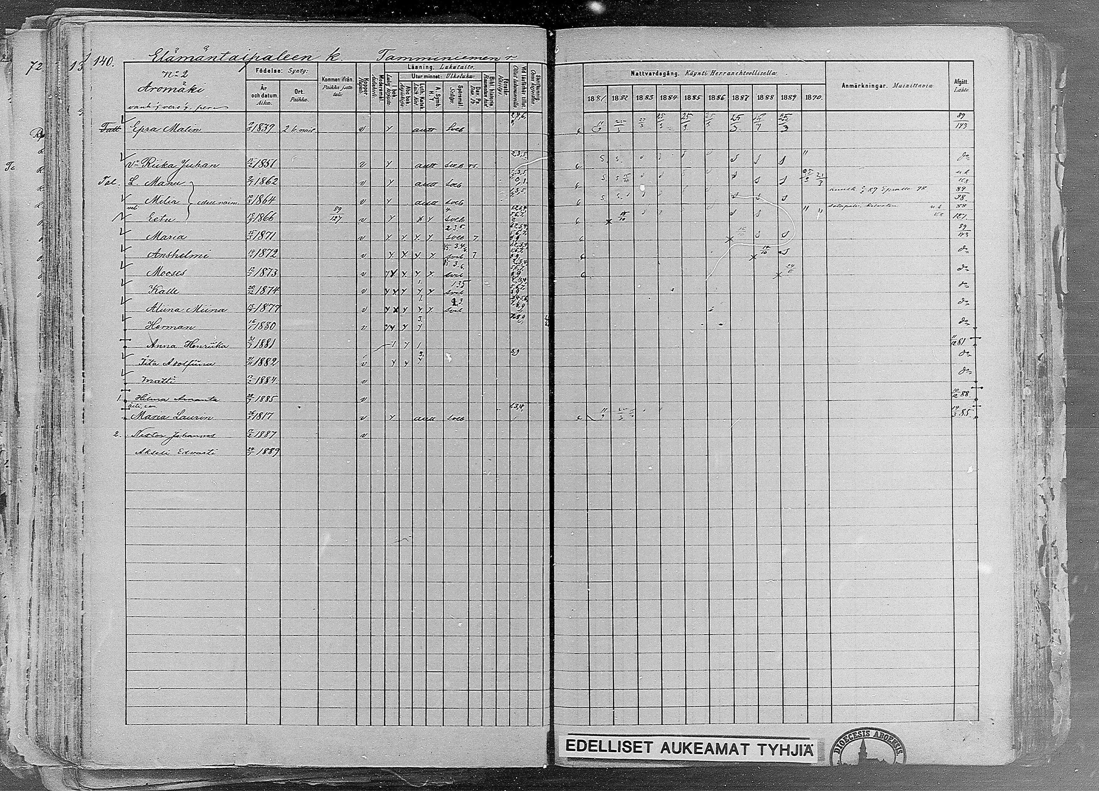 [ ../kirjat/Kirkonkirjat/ruovesi/rippikirja_1881-1890_mko1-55/kuvat/122.jpg ]