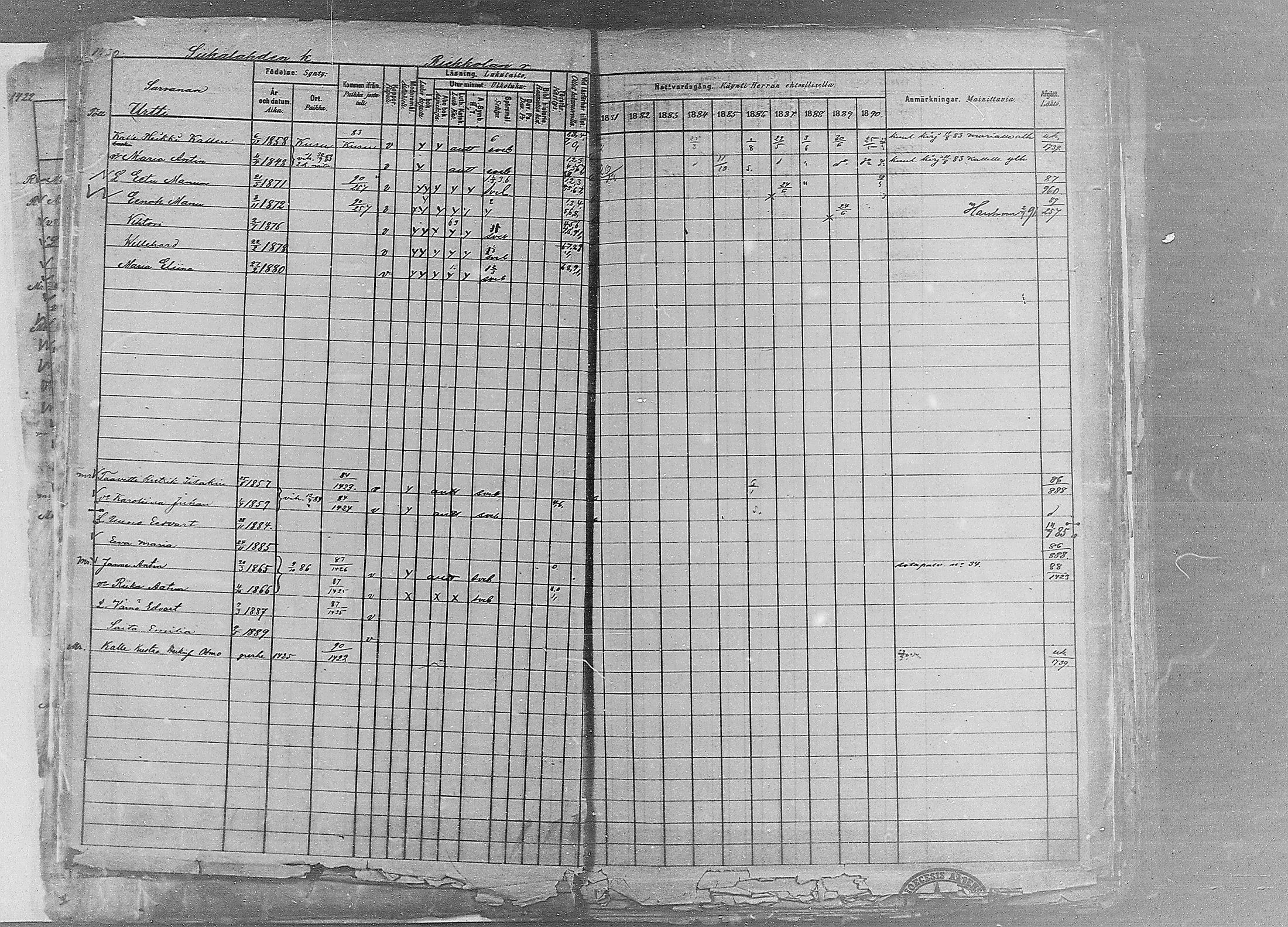 [ ../kirjat/Kirkonkirjat/ruovesi/rippikirja_1881-1890_mko1-55/kuvat/1223.jpg ]
