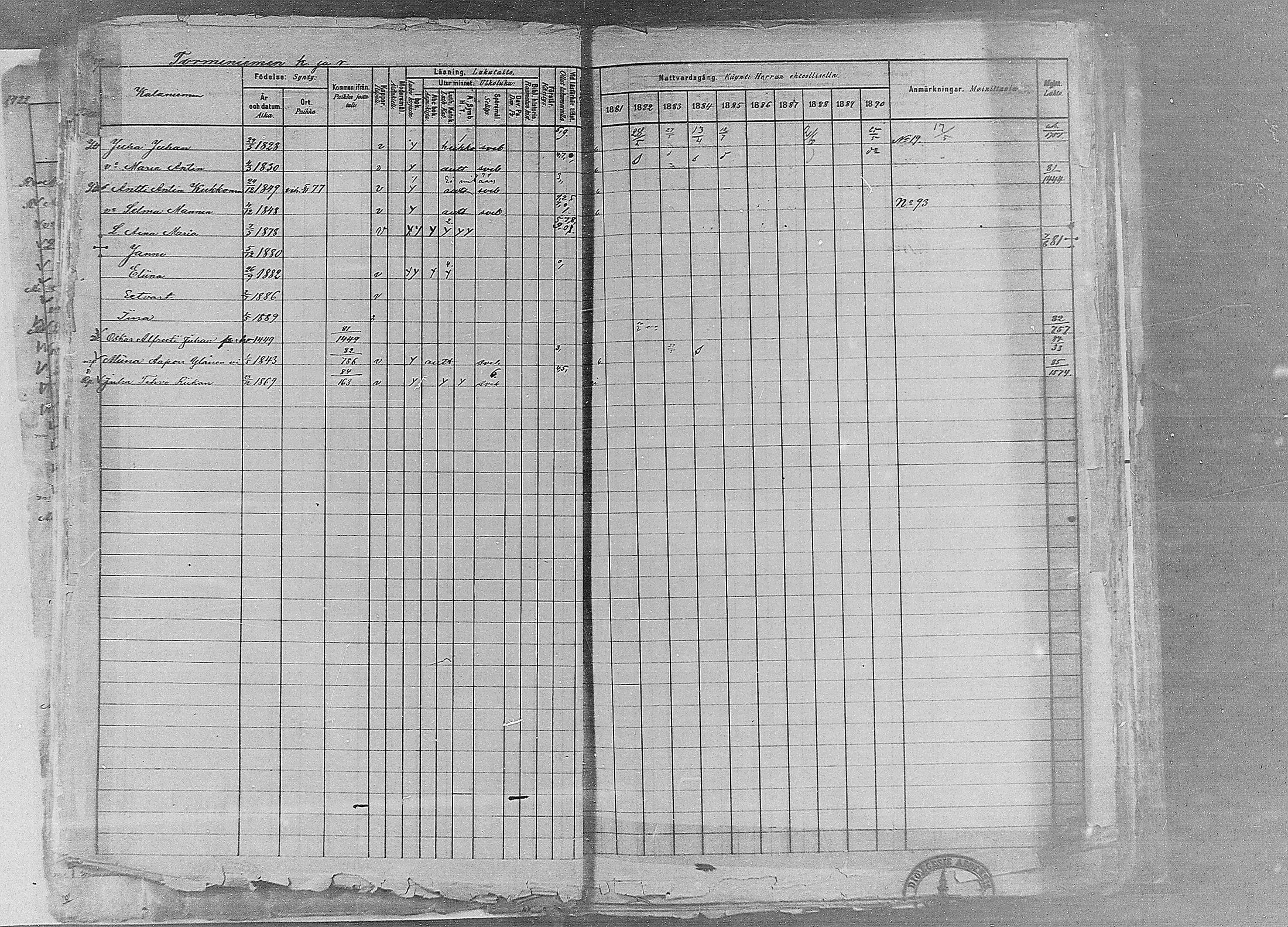 [ ../kirjat/Kirkonkirjat/ruovesi/rippikirja_1881-1890_mko1-55/kuvat/1232.jpg ]