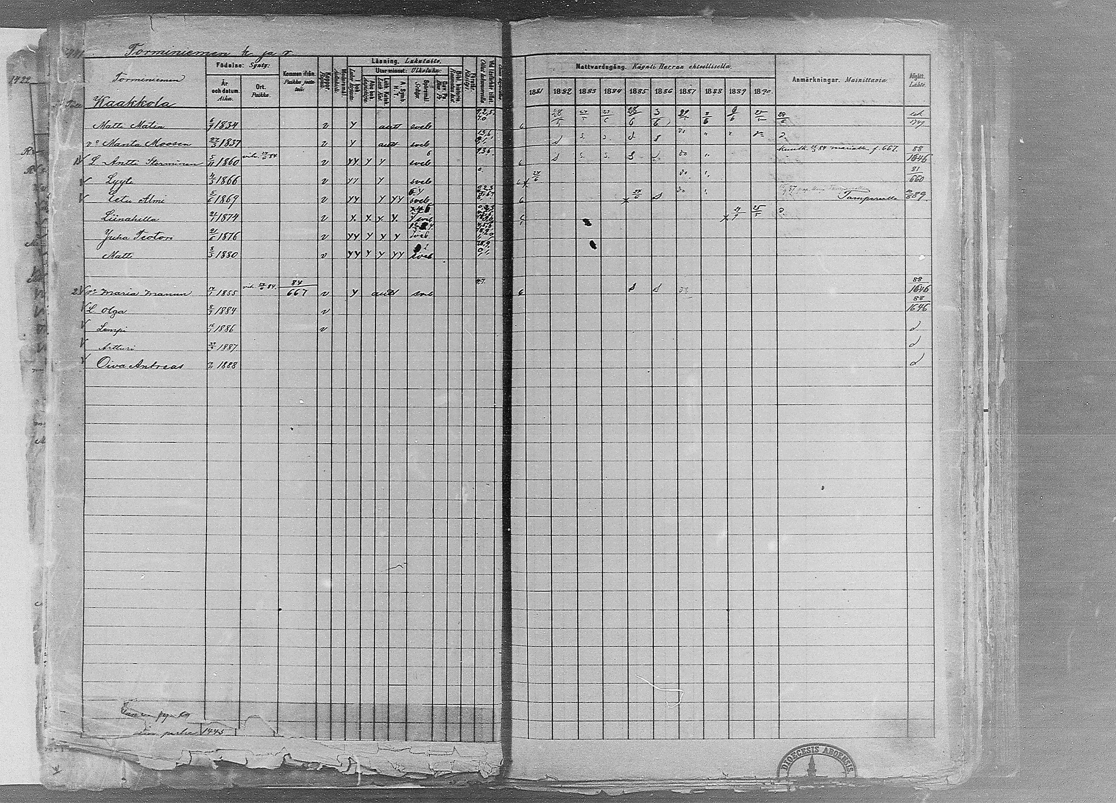 [ ../kirjat/Kirkonkirjat/ruovesi/rippikirja_1881-1890_mko1-55/kuvat/1234.jpg ]