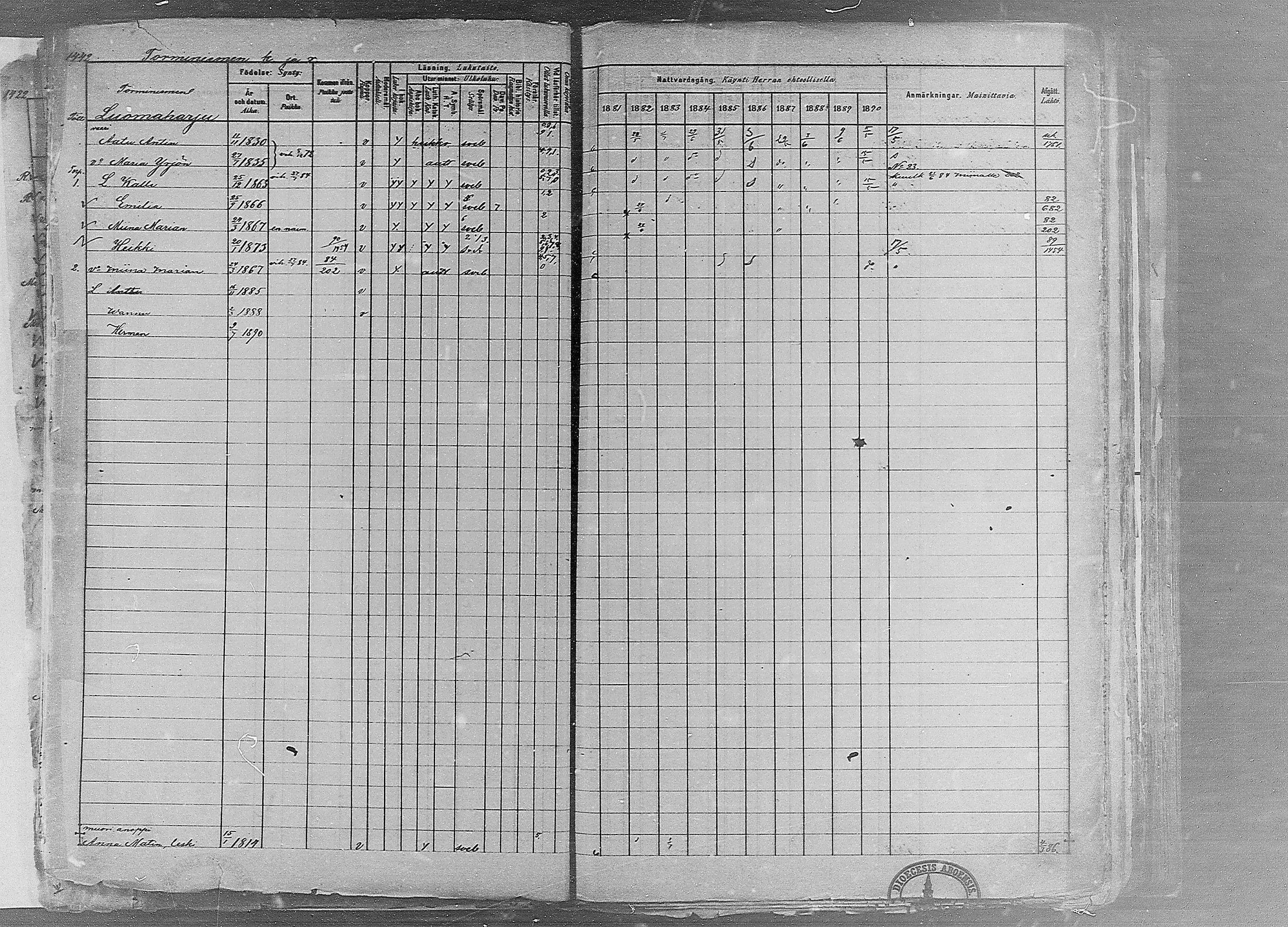 [ ../kirjat/Kirkonkirjat/ruovesi/rippikirja_1881-1890_mko1-55/kuvat/1235.jpg ]