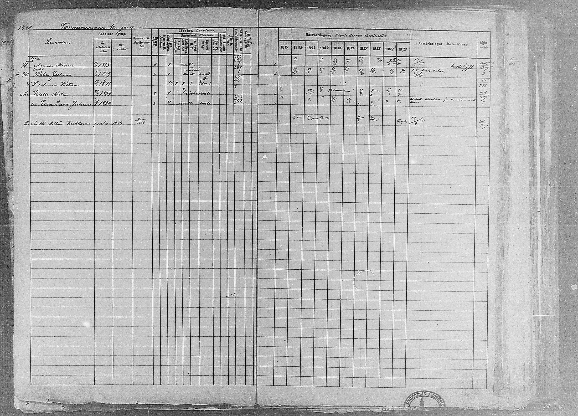 [ ../kirjat/Kirkonkirjat/ruovesi/rippikirja_1881-1890_mko1-55/kuvat/1237.jpg ]