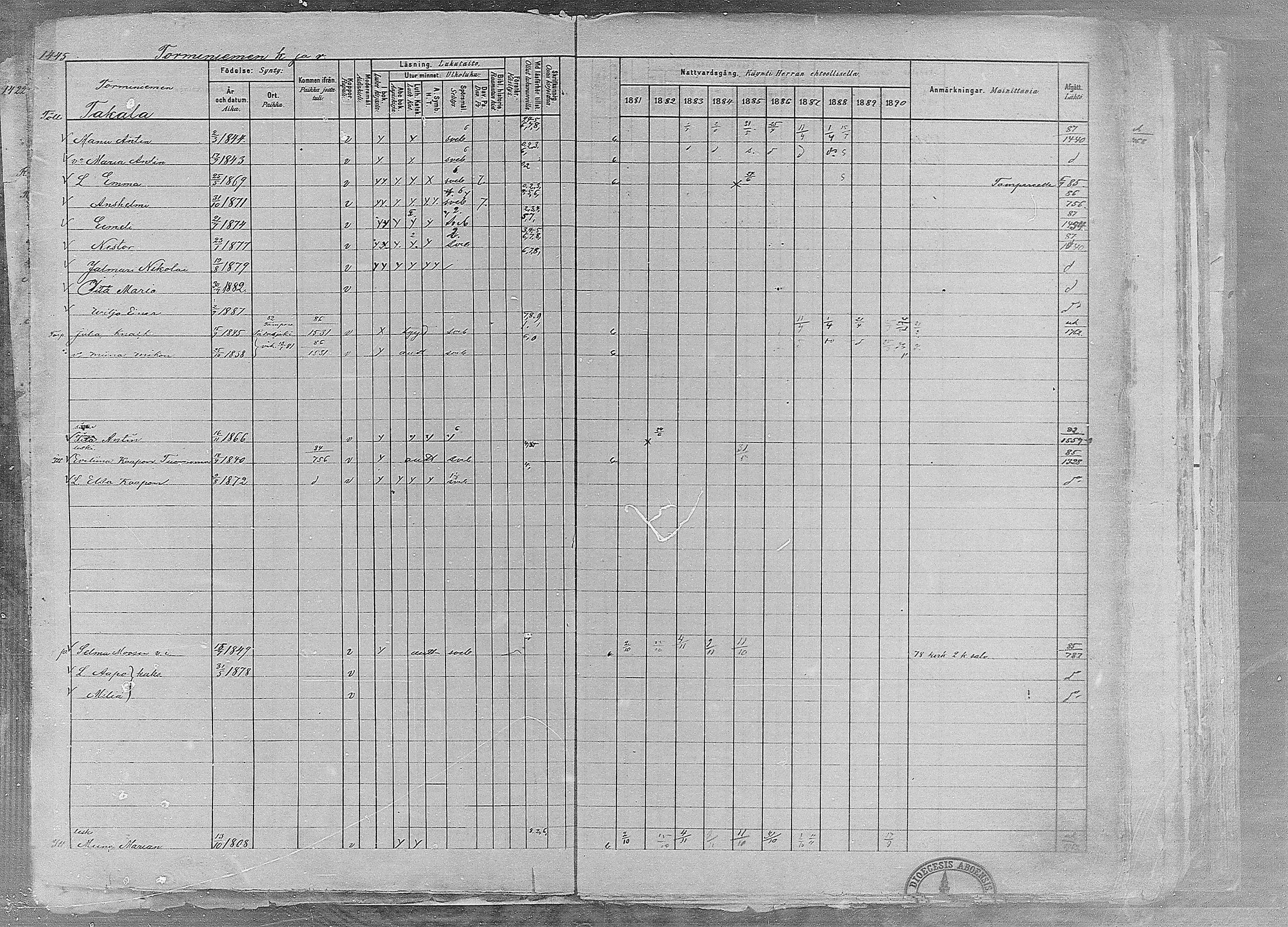 [ ../kirjat/Kirkonkirjat/ruovesi/rippikirja_1881-1890_mko1-55/kuvat/1238.jpg ]