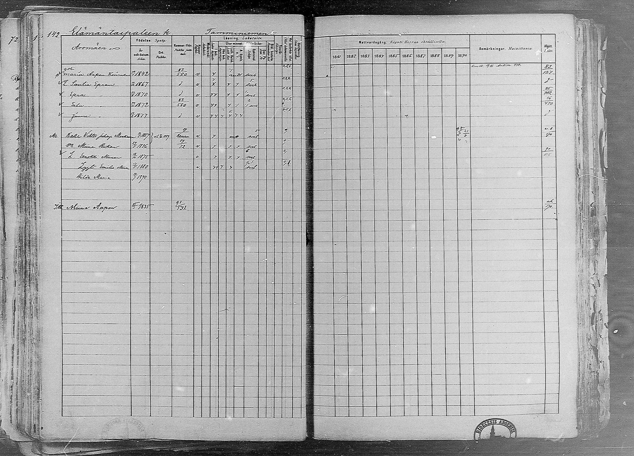 [ ../kirjat/Kirkonkirjat/ruovesi/rippikirja_1881-1890_mko1-55/kuvat/124.jpg ]