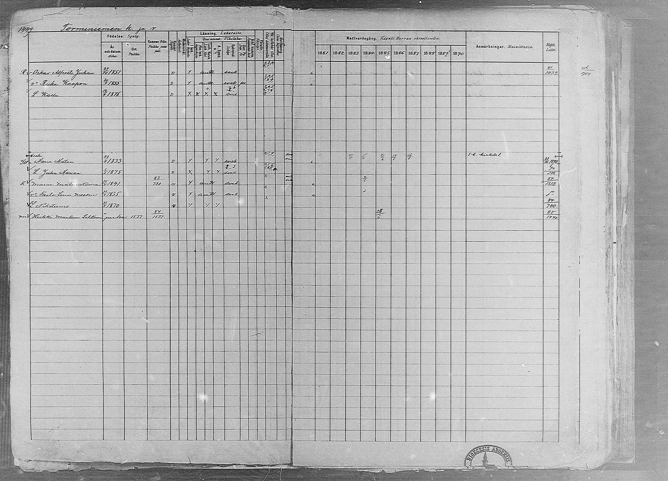 [ ../kirjat/Kirkonkirjat/ruovesi/rippikirja_1881-1890_mko1-55/kuvat/1242.jpg ]
