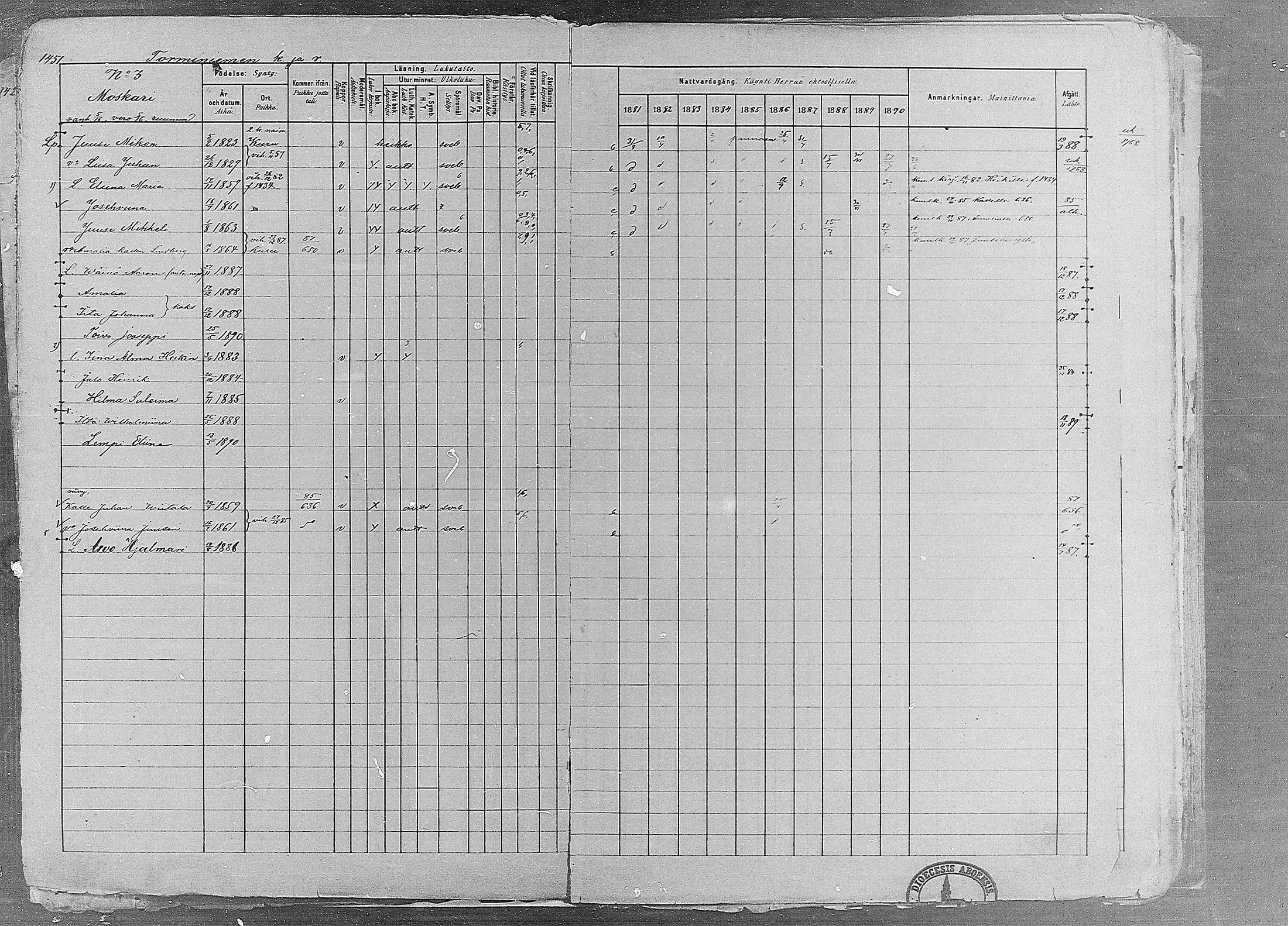 [ ../kirjat/Kirkonkirjat/ruovesi/rippikirja_1881-1890_mko1-55/kuvat/1244.jpg ]