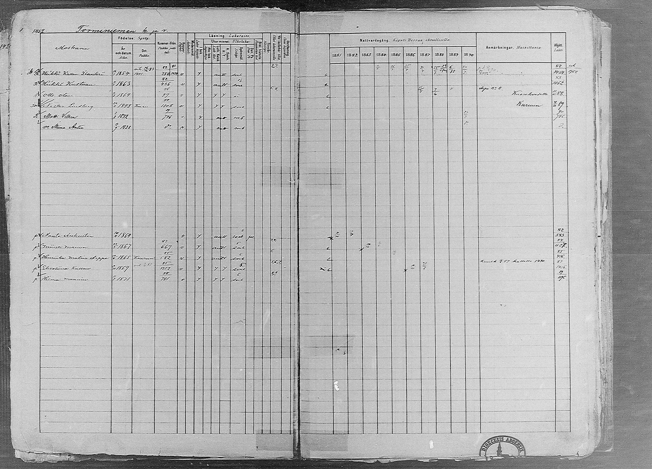 [ ../kirjat/Kirkonkirjat/ruovesi/rippikirja_1881-1890_mko1-55/kuvat/1245.jpg ]