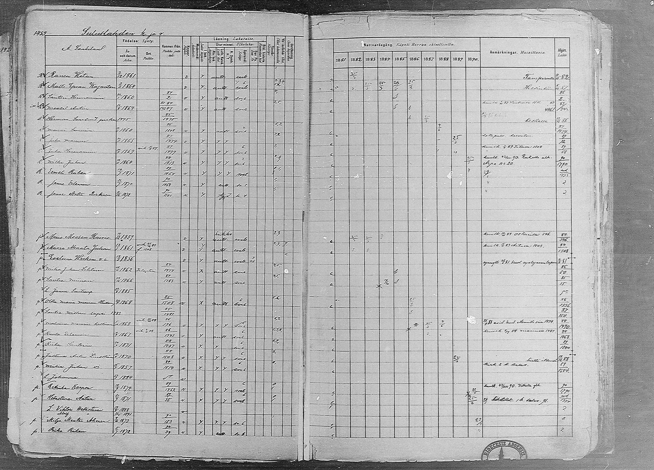 [ ../kirjat/Kirkonkirjat/ruovesi/rippikirja_1881-1890_mko1-55/kuvat/1249.jpg ]