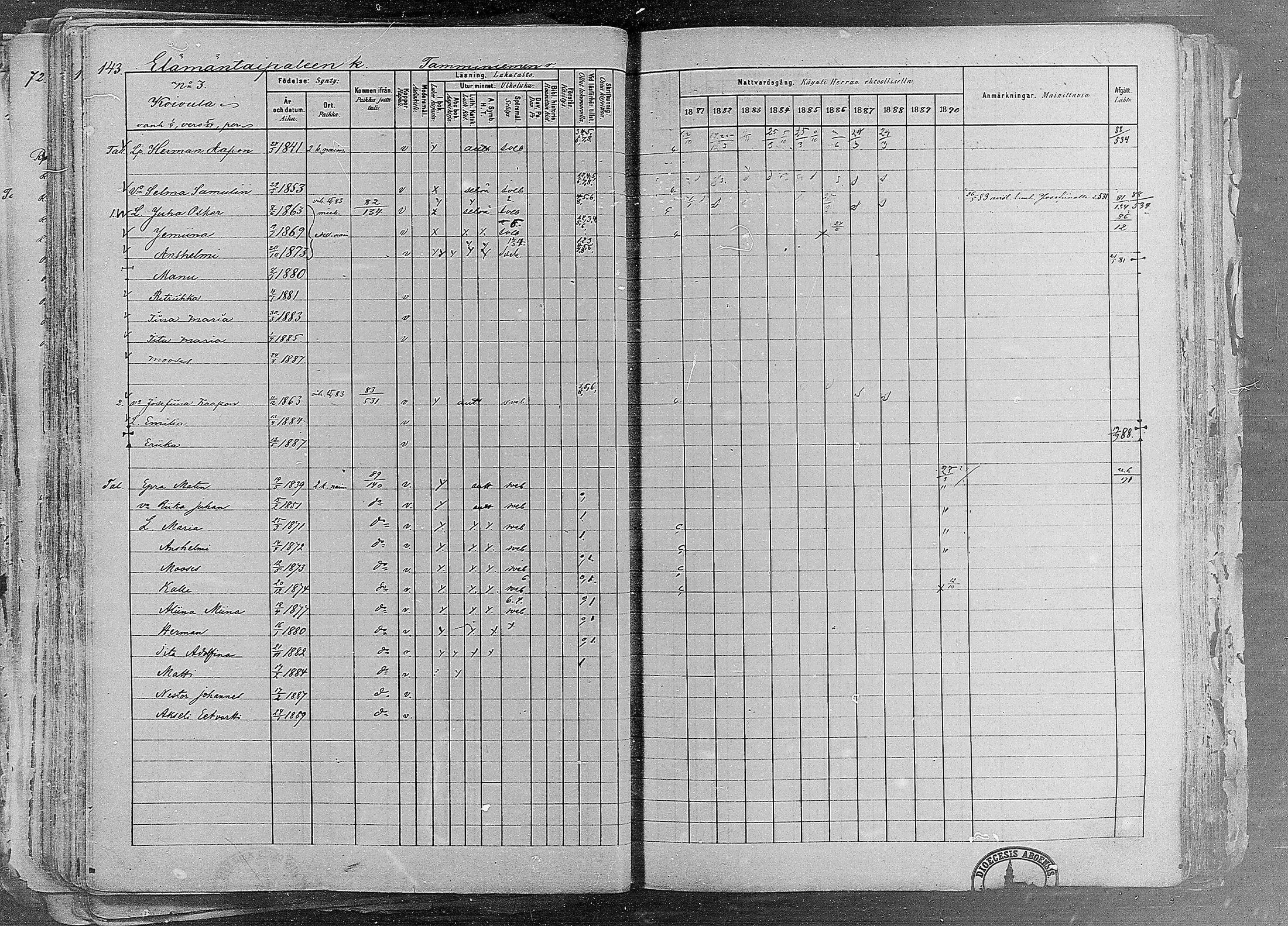 [ ../kirjat/Kirkonkirjat/ruovesi/rippikirja_1881-1890_mko1-55/kuvat/125.jpg ]