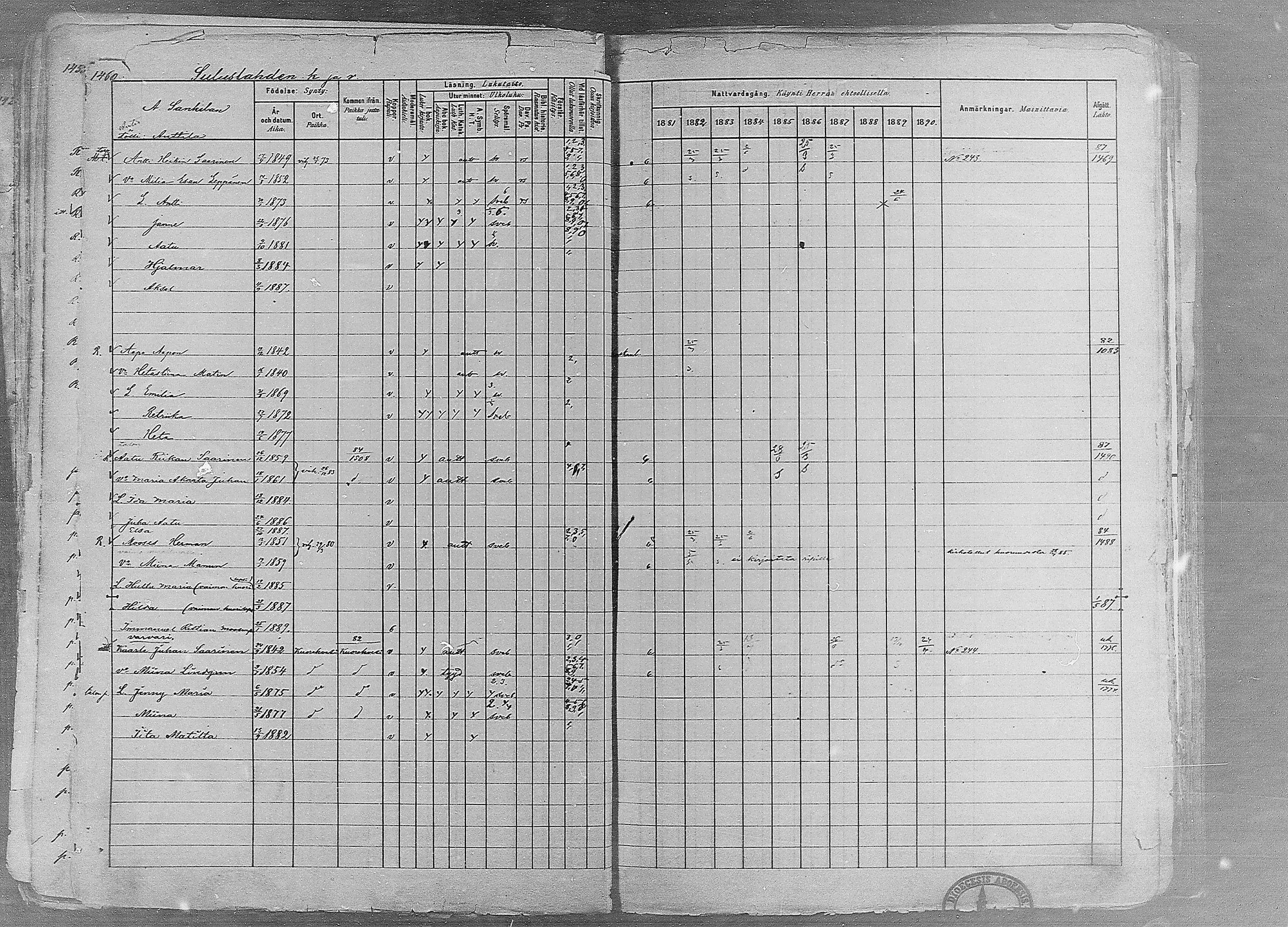 [ ../kirjat/Kirkonkirjat/ruovesi/rippikirja_1881-1890_mko1-55/kuvat/1250.jpg ]