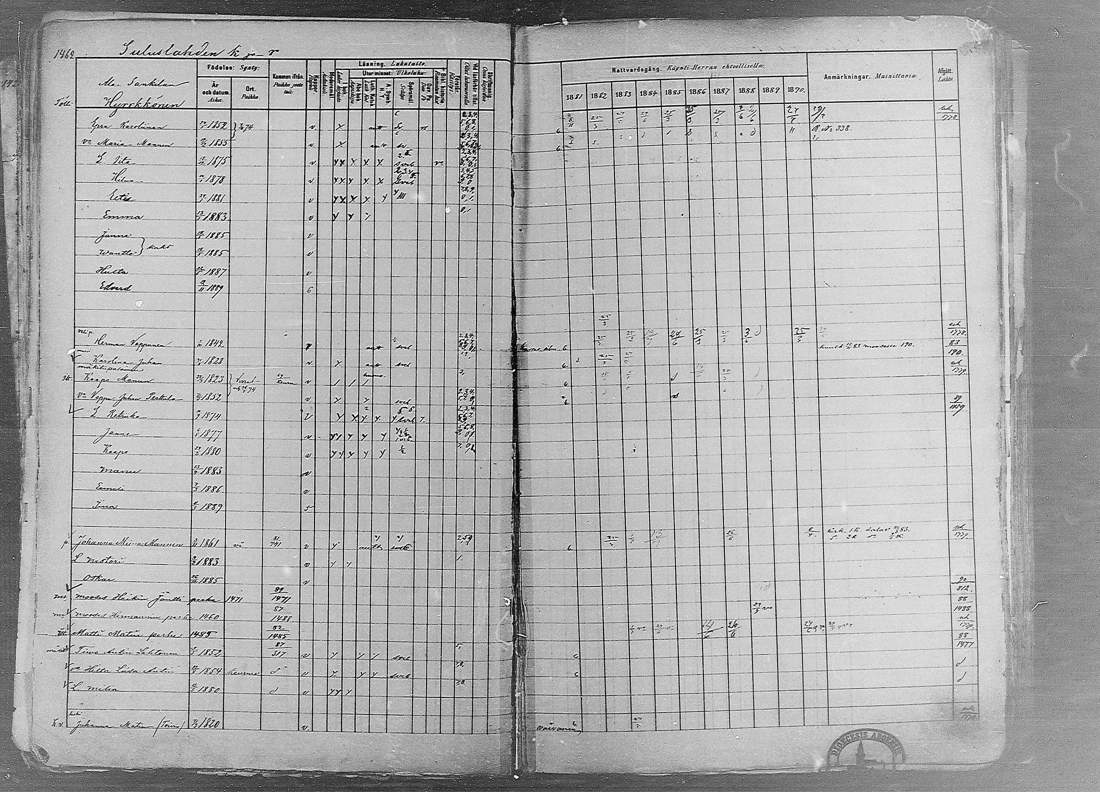 [ ../kirjat/Kirkonkirjat/ruovesi/rippikirja_1881-1890_mko1-55/kuvat/1252.jpg ]