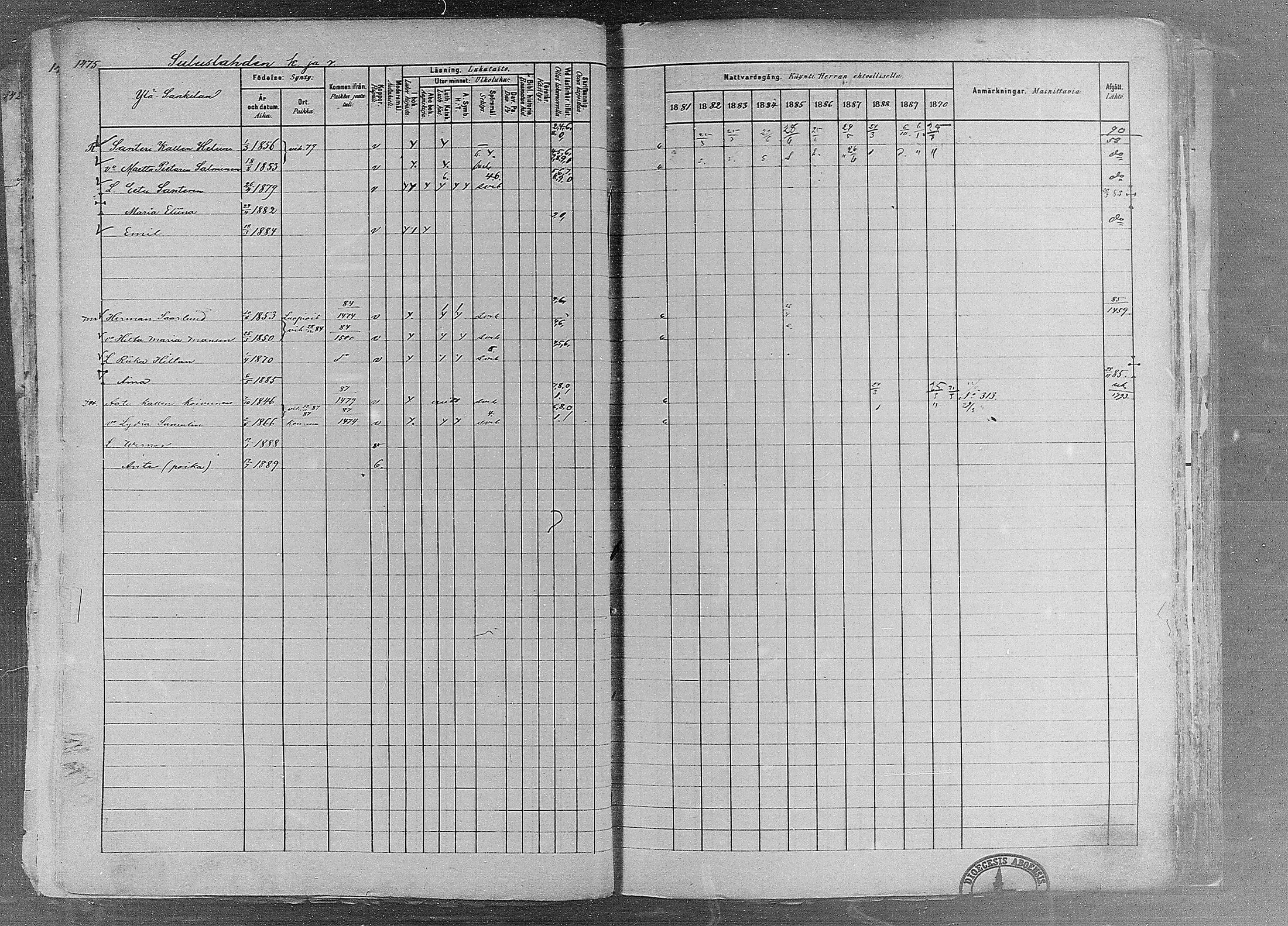 [ ../kirjat/Kirkonkirjat/ruovesi/rippikirja_1881-1890_mko1-55/kuvat/1263.jpg ]
