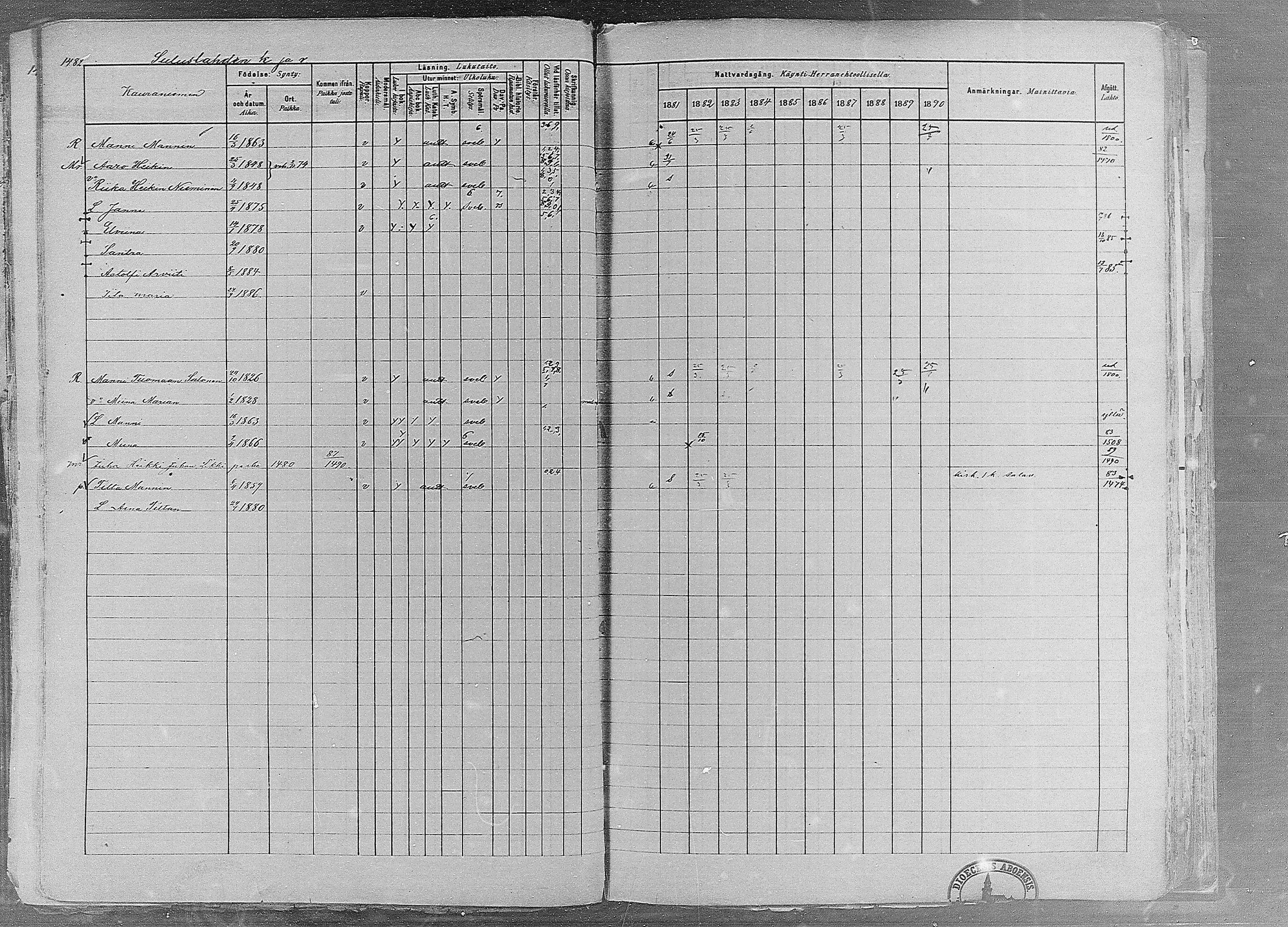 [ ../kirjat/Kirkonkirjat/ruovesi/rippikirja_1881-1890_mko1-55/kuvat/1269.jpg ]