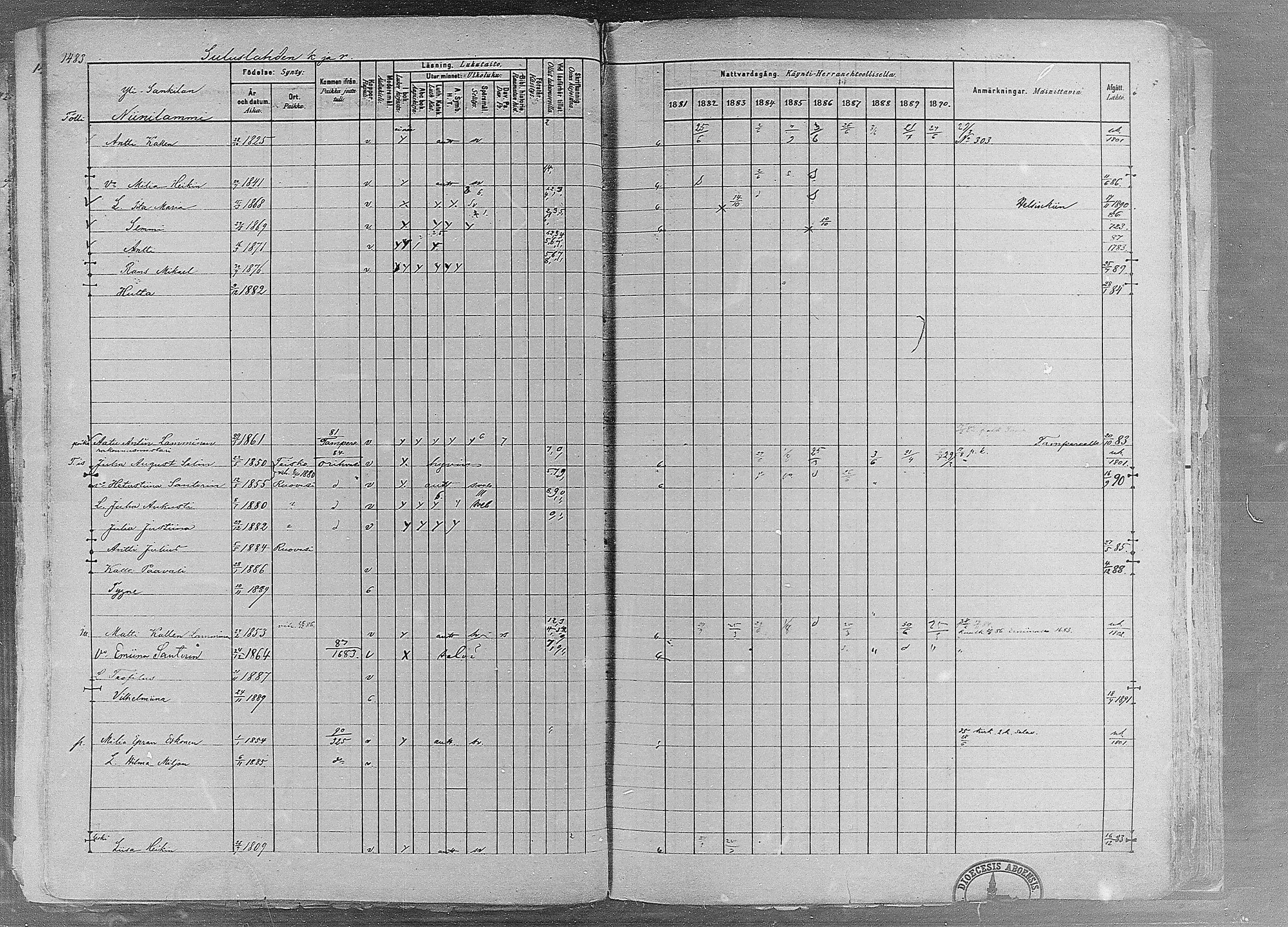 [ ../kirjat/Kirkonkirjat/ruovesi/rippikirja_1881-1890_mko1-55/kuvat/1270.jpg ]