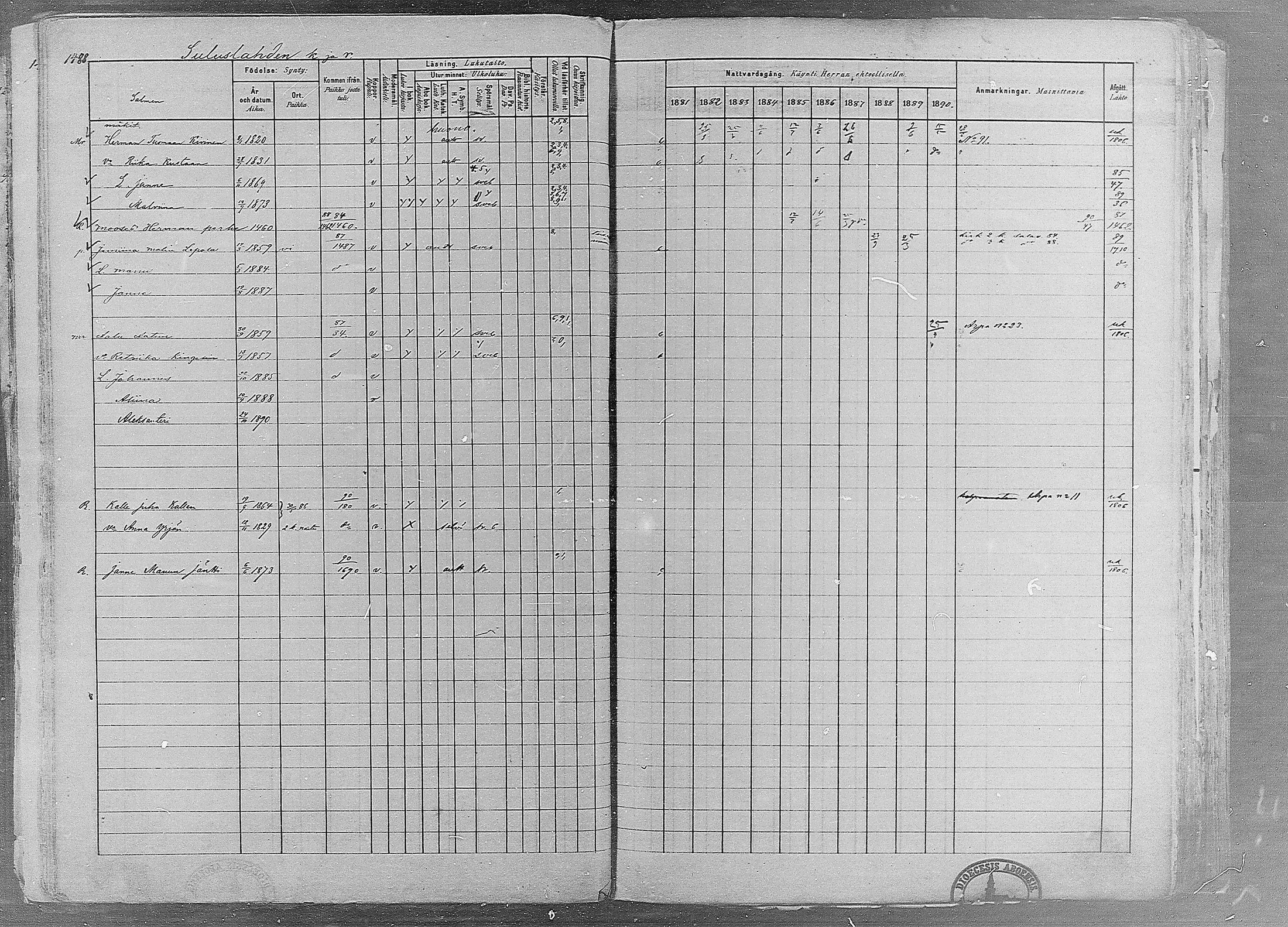 [ ../kirjat/Kirkonkirjat/ruovesi/rippikirja_1881-1890_mko1-55/kuvat/1274.jpg ]