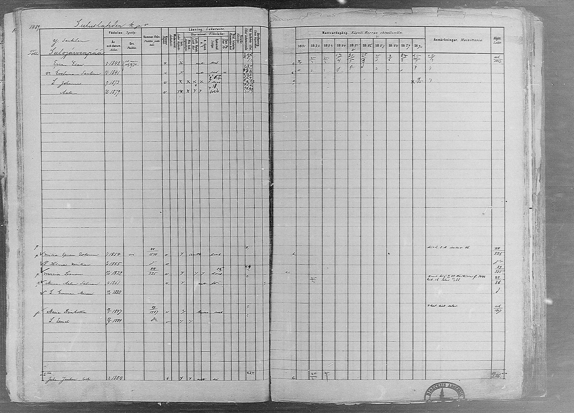 [ ../kirjat/Kirkonkirjat/ruovesi/rippikirja_1881-1890_mko1-55/kuvat/1275.jpg ]
