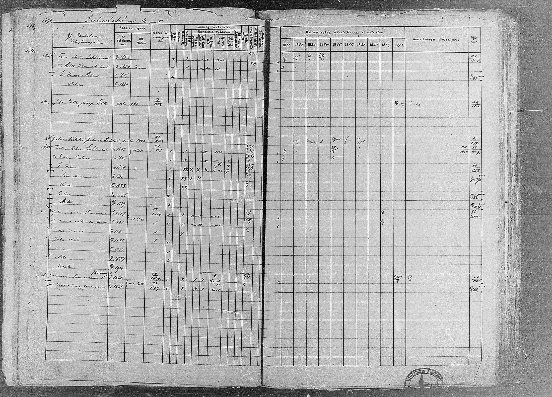 [ ../kirjat/Kirkonkirjat/ruovesi/rippikirja_1881-1890_mko1-55/kuvat/1276.jpg ]