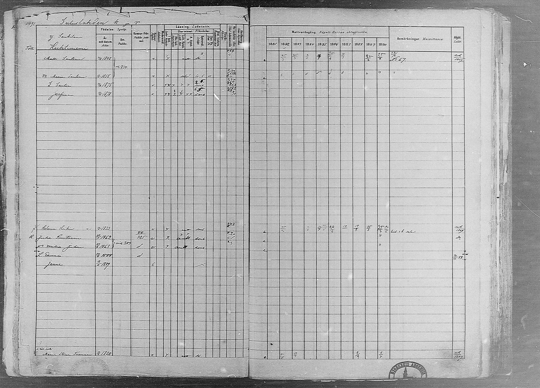 [ ../kirjat/Kirkonkirjat/ruovesi/rippikirja_1881-1890_mko1-55/kuvat/1277.jpg ]
