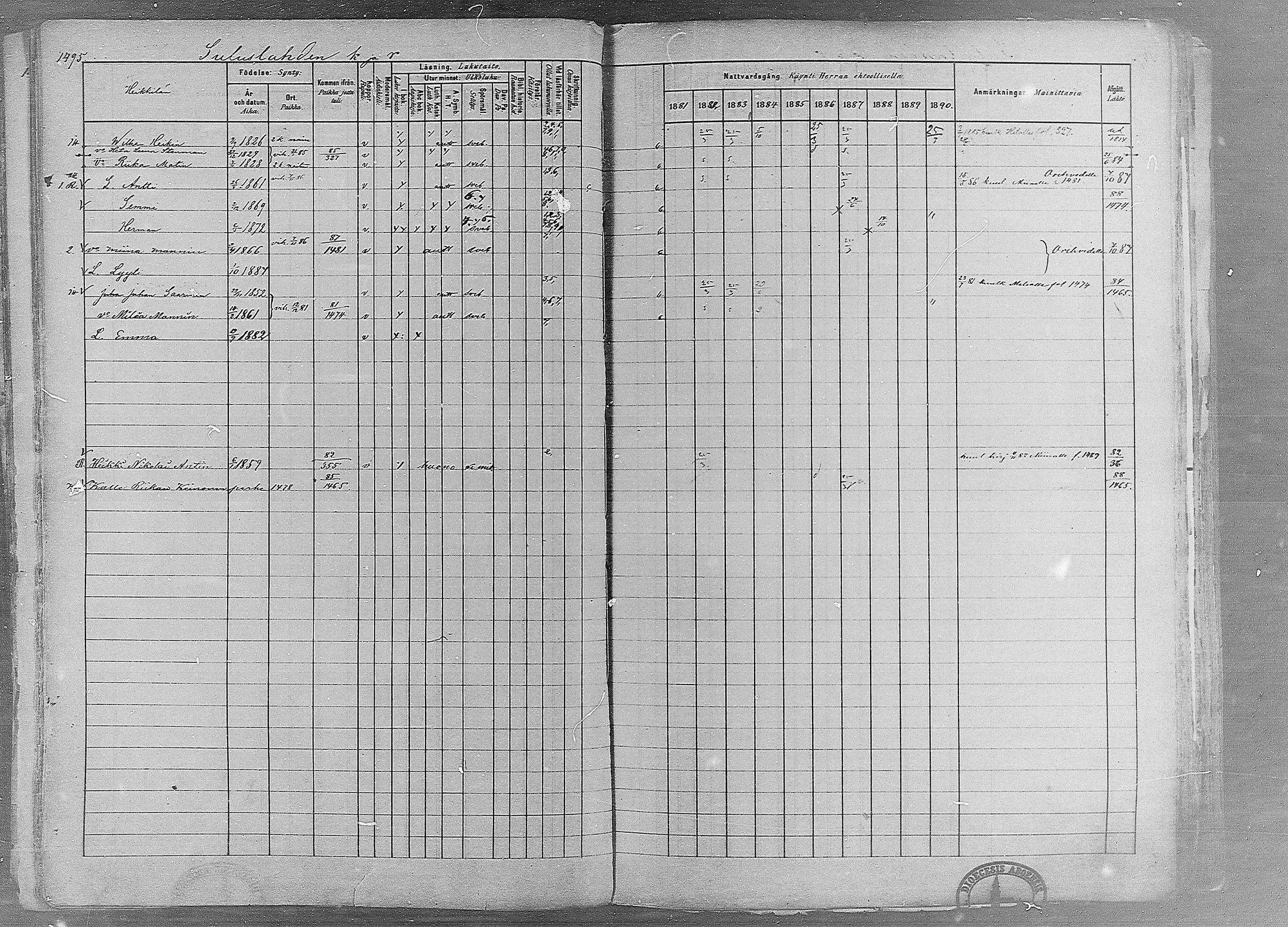 [ ../kirjat/Kirkonkirjat/ruovesi/rippikirja_1881-1890_mko1-55/kuvat/1280.jpg ]