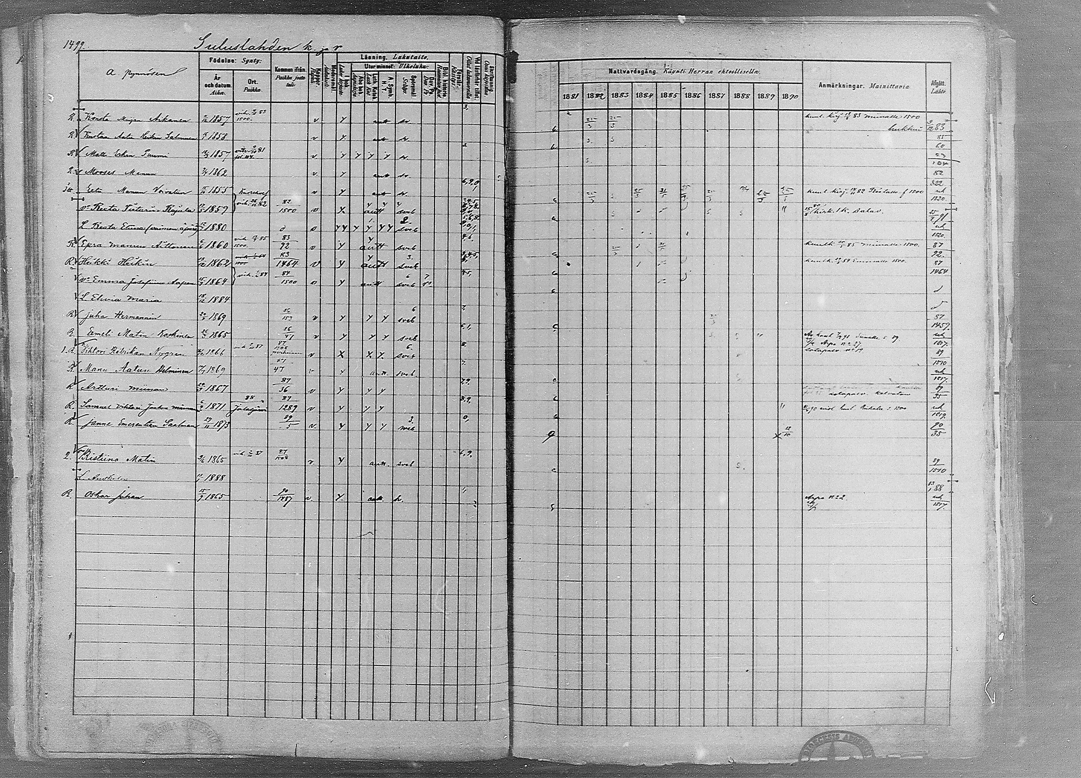 [ ../kirjat/Kirkonkirjat/ruovesi/rippikirja_1881-1890_mko1-55/kuvat/1282.jpg ]