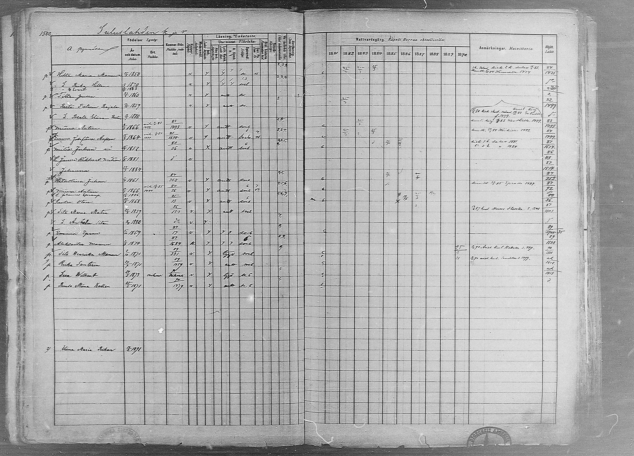 [ ../kirjat/Kirkonkirjat/ruovesi/rippikirja_1881-1890_mko1-55/kuvat/1283.jpg ]